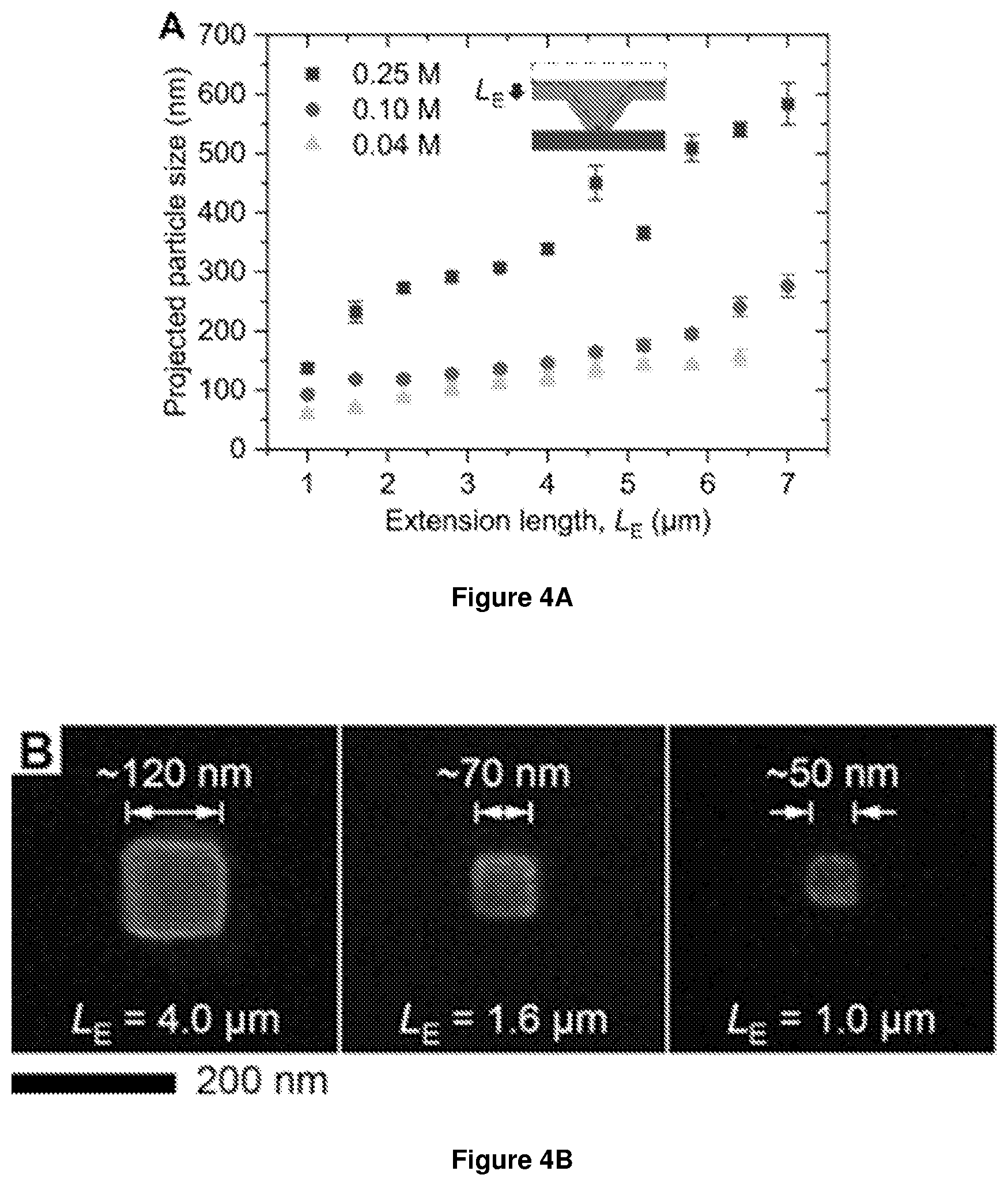 Patent US12612314 Figure 7 – Halide perovskite nanocrystal array and its preparation