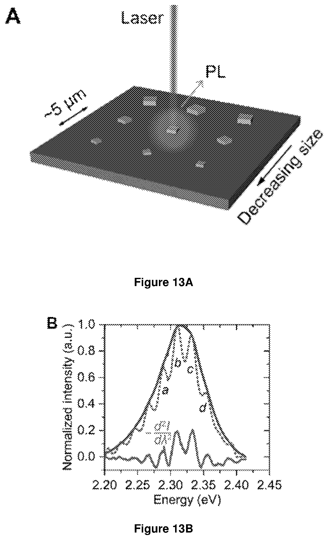 Patent US12612314 Figure 16 – Halide perovskite nanocrystal array and its preparation