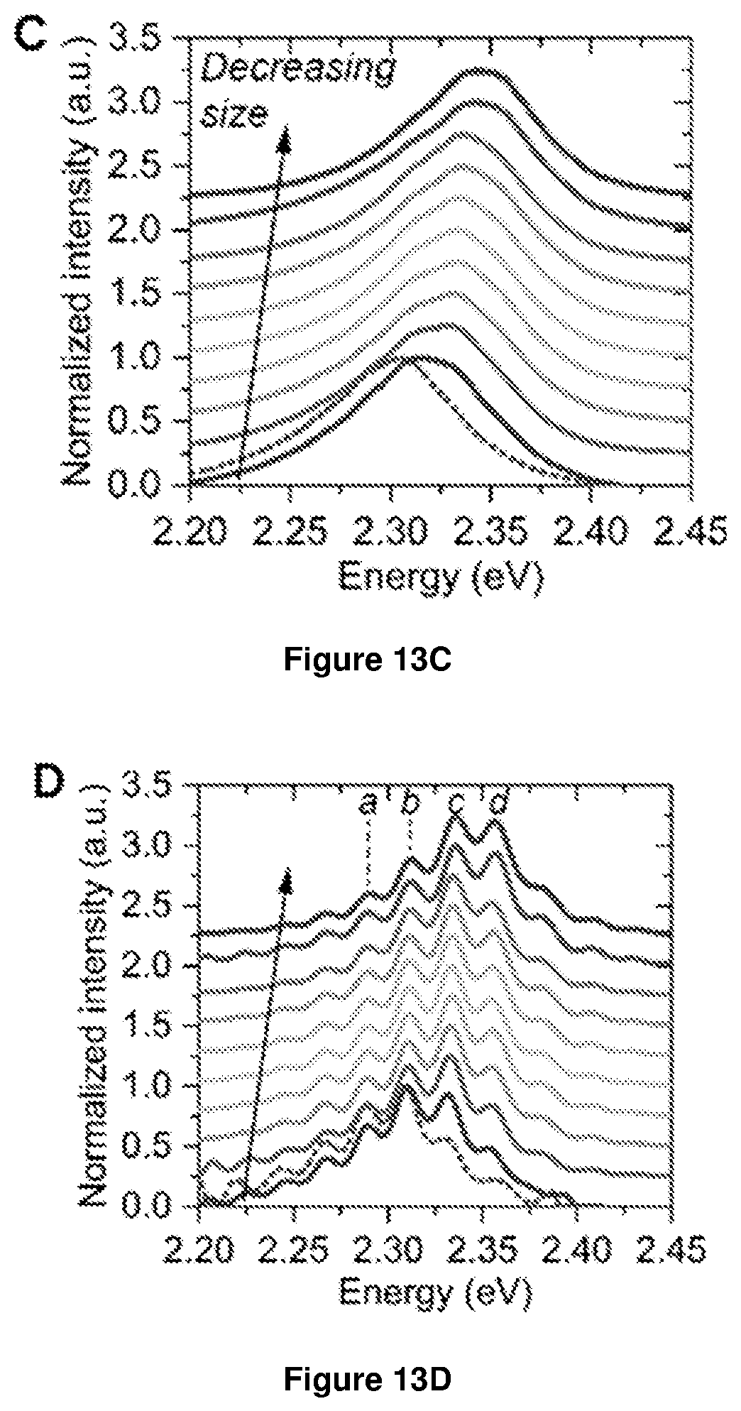 Patent US12612314 Figure 17 – Halide perovskite nanocrystal array and its preparation