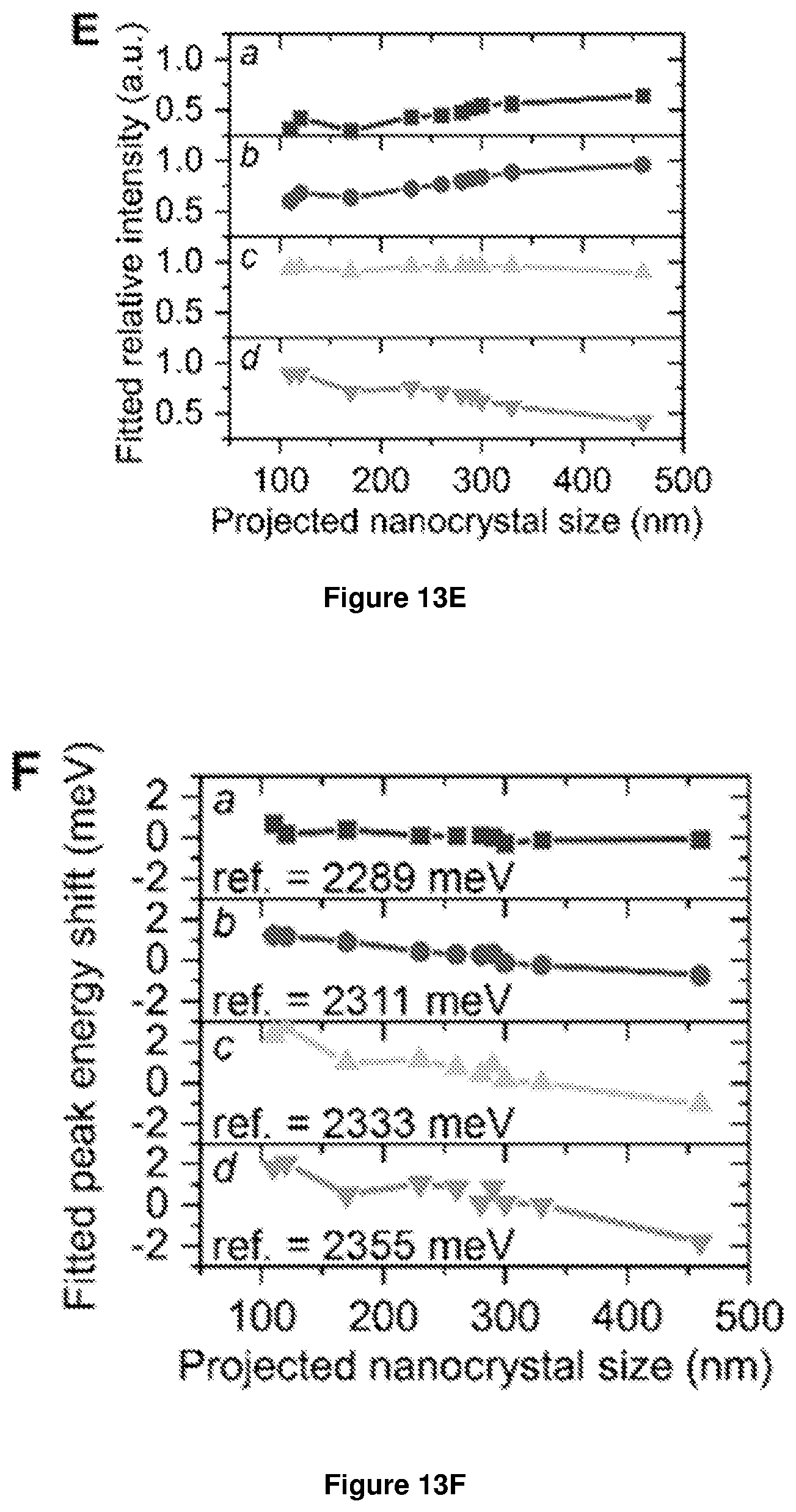 Patent US12612314 Figure 18 – Halide perovskite nanocrystal array and its preparation
