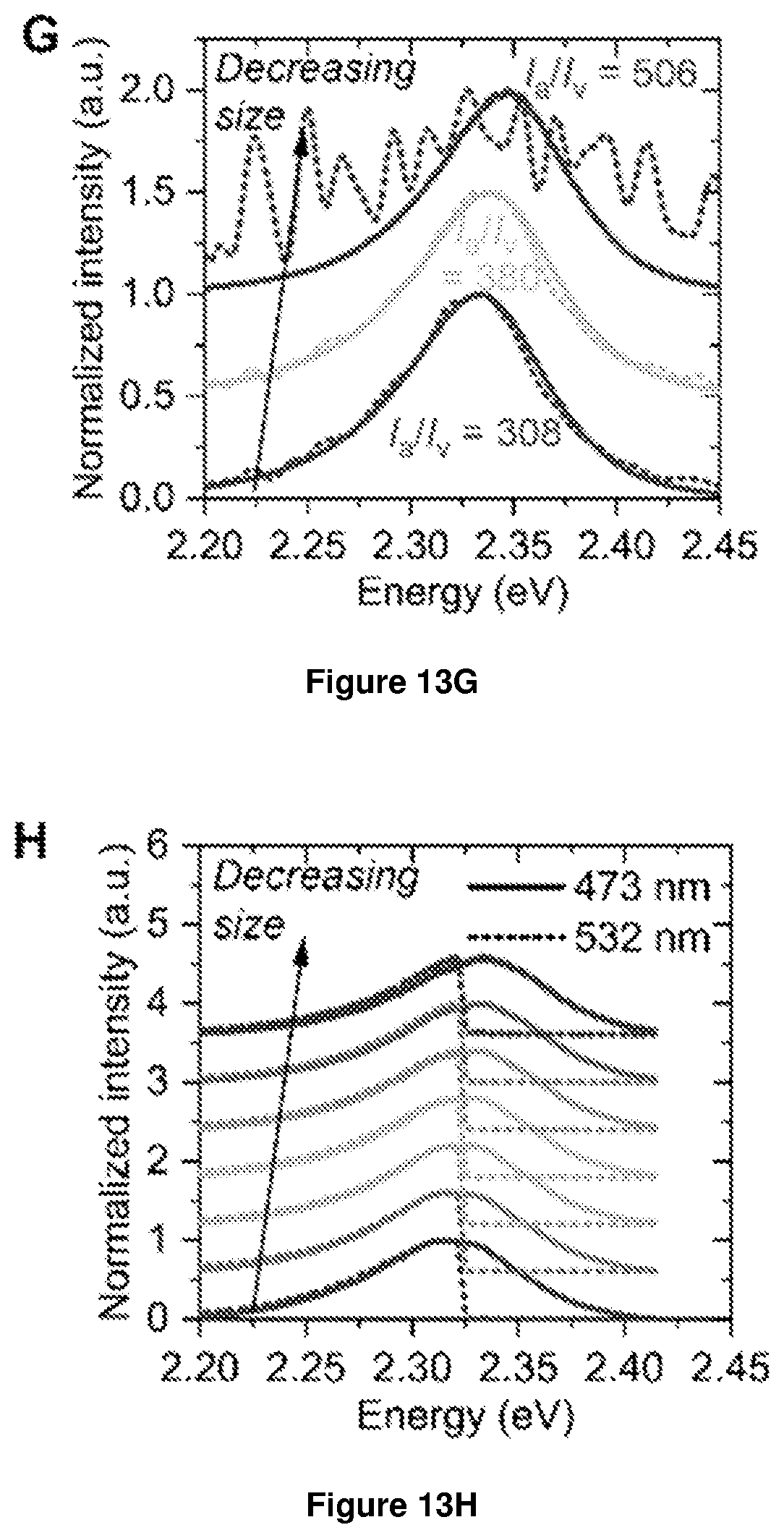 Patent US12612314 Figure 19 – Halide perovskite nanocrystal array and its preparation