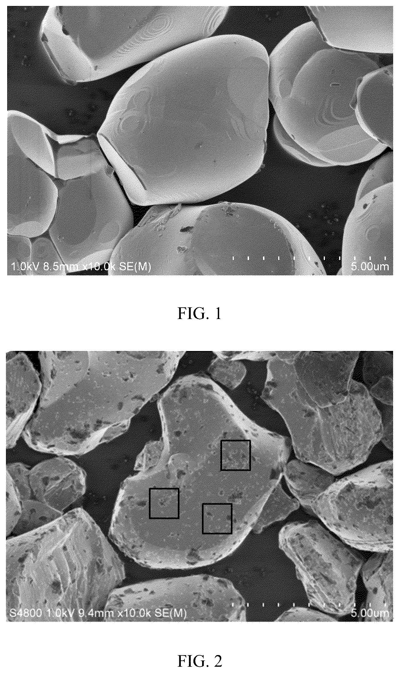 Patent US12612315 Figure 1 – Multi-element cathode material and preparation method thereof, lithium-ion battery