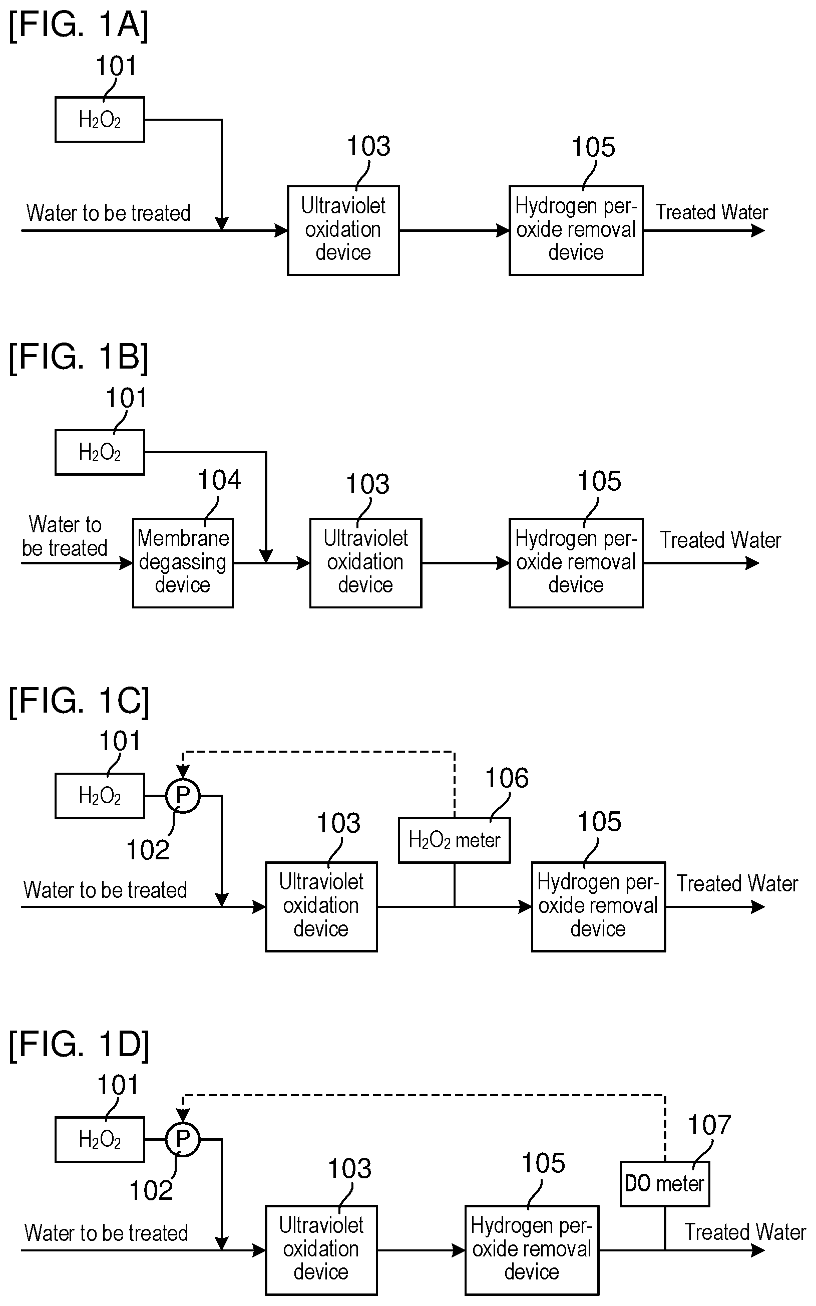 Patent US12612317 Figure 1 – Method and apparatus for treating water