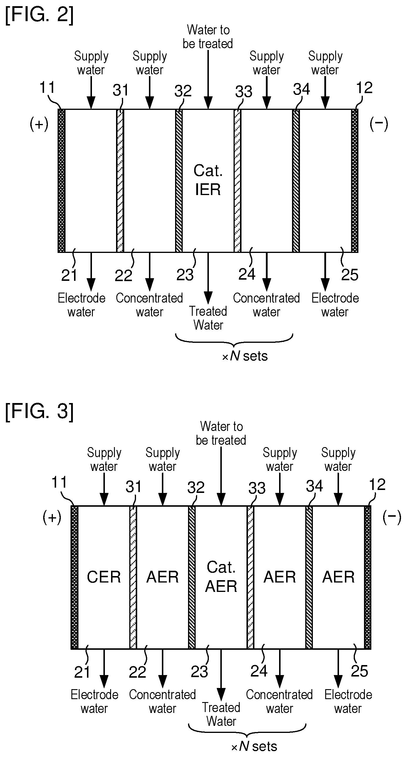Patent US12612317 Figure 2 – Method and apparatus for treating water