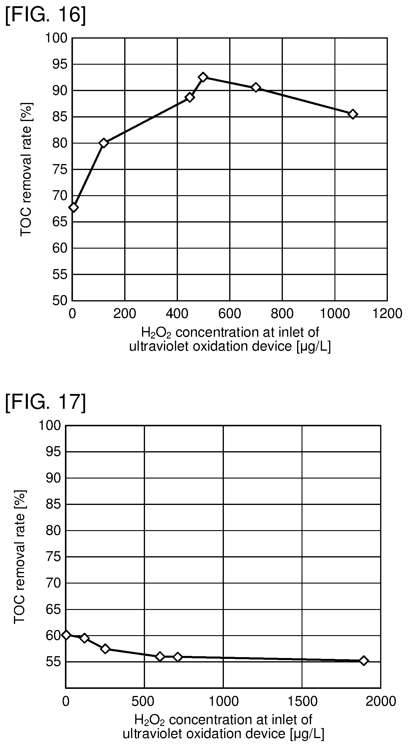 Patent US12612317 Figure 9 – Method and apparatus for treating water