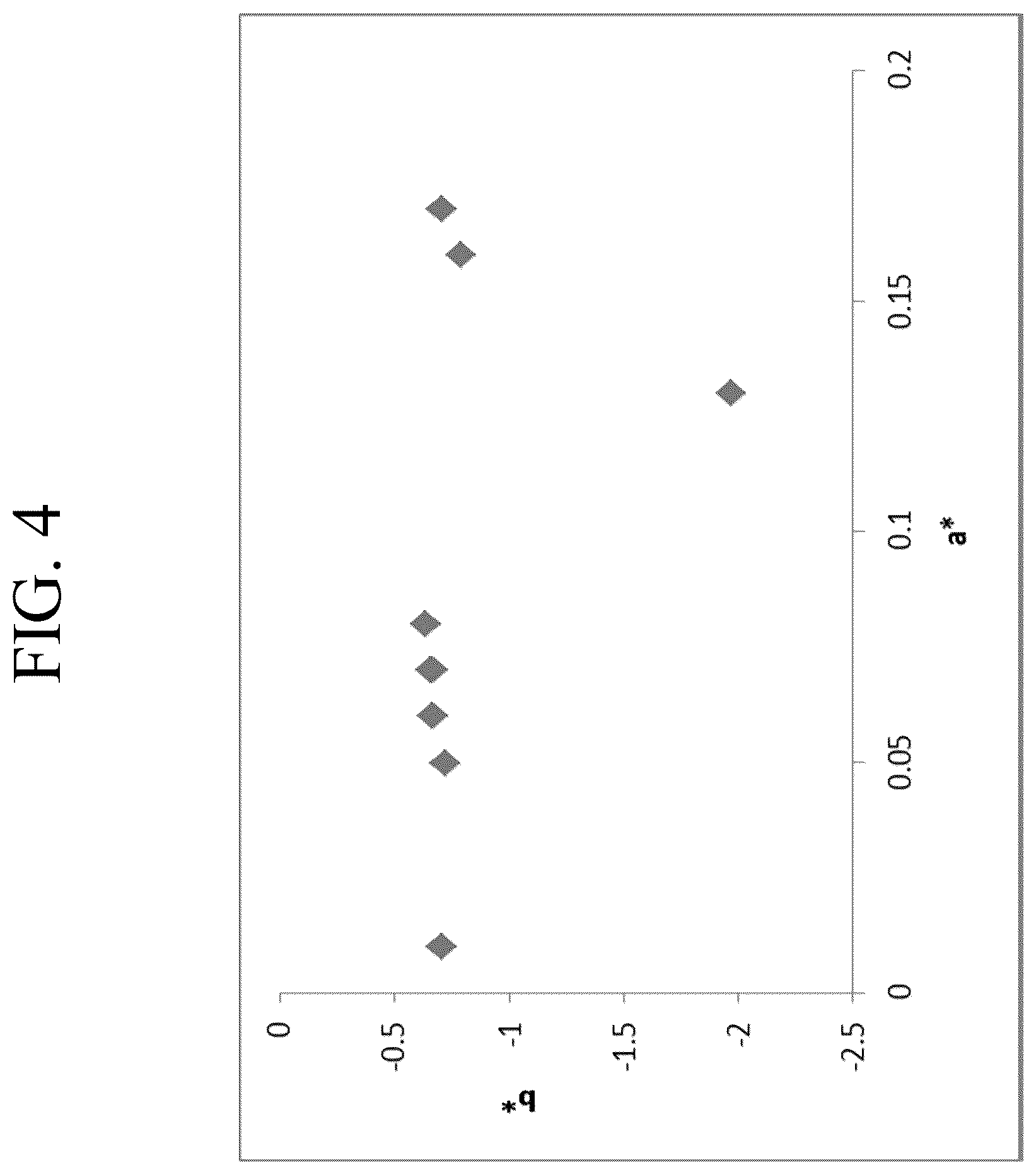 Patent US12612329 Figure 4 – Transition metal-containing, ion exchangeable colored glasses