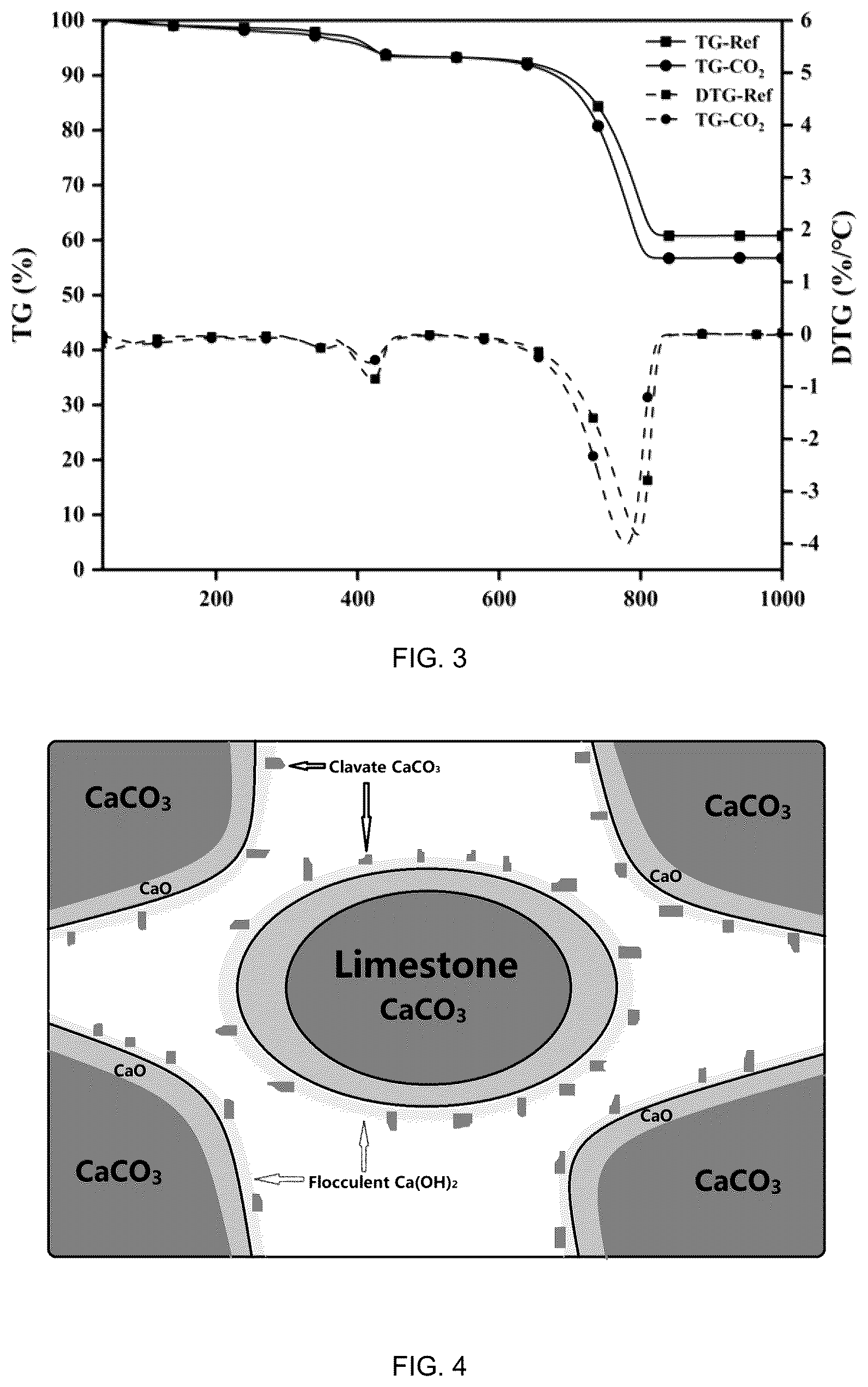 Patent US12612332 Figure 2 – In-situ high-strength gradient carbonized material and preparation method thereof