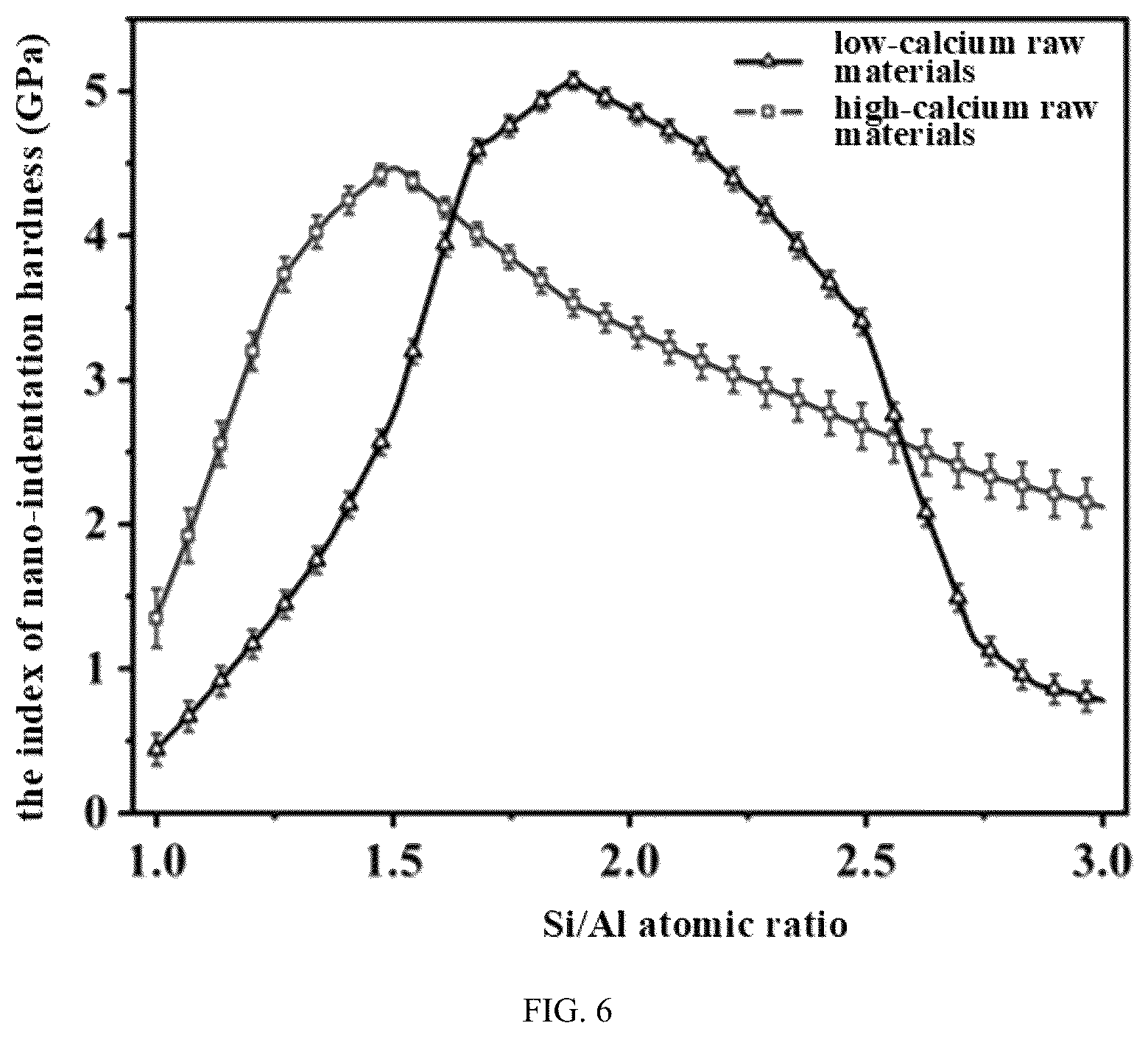 Patent US12612333 Figure 4 – Precise ion implantation type modified geopolymer and preparation method thereof