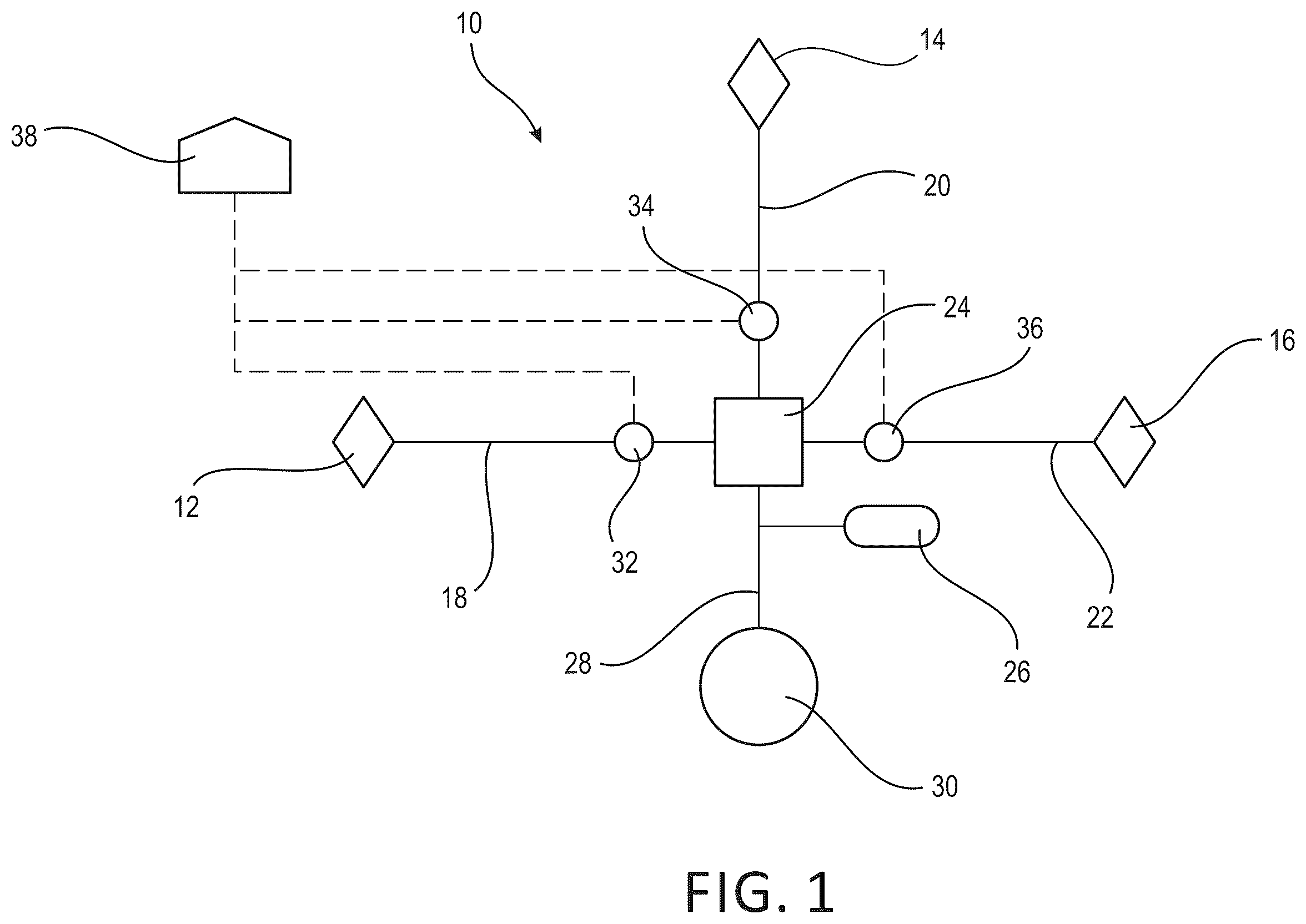 Patent US12612334 Figure 1 – Gypsum wallboard having multiple blended surfactants