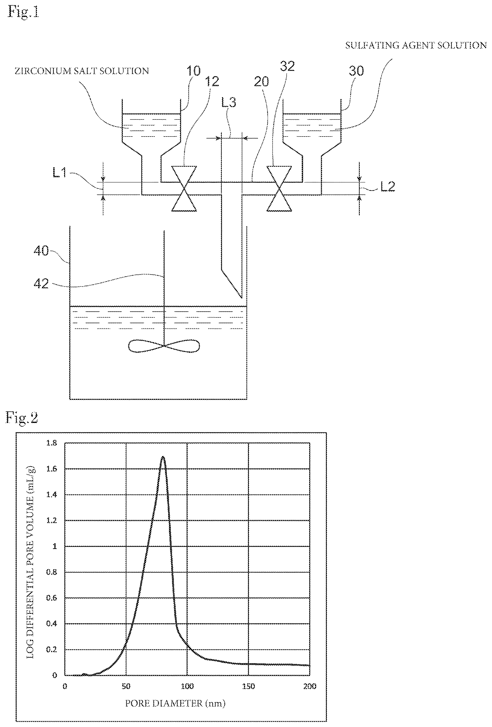 Patent US12612338 — Zirconia powder, zirconia sintered body, and method for producing zirconia sintered body — Figure 1