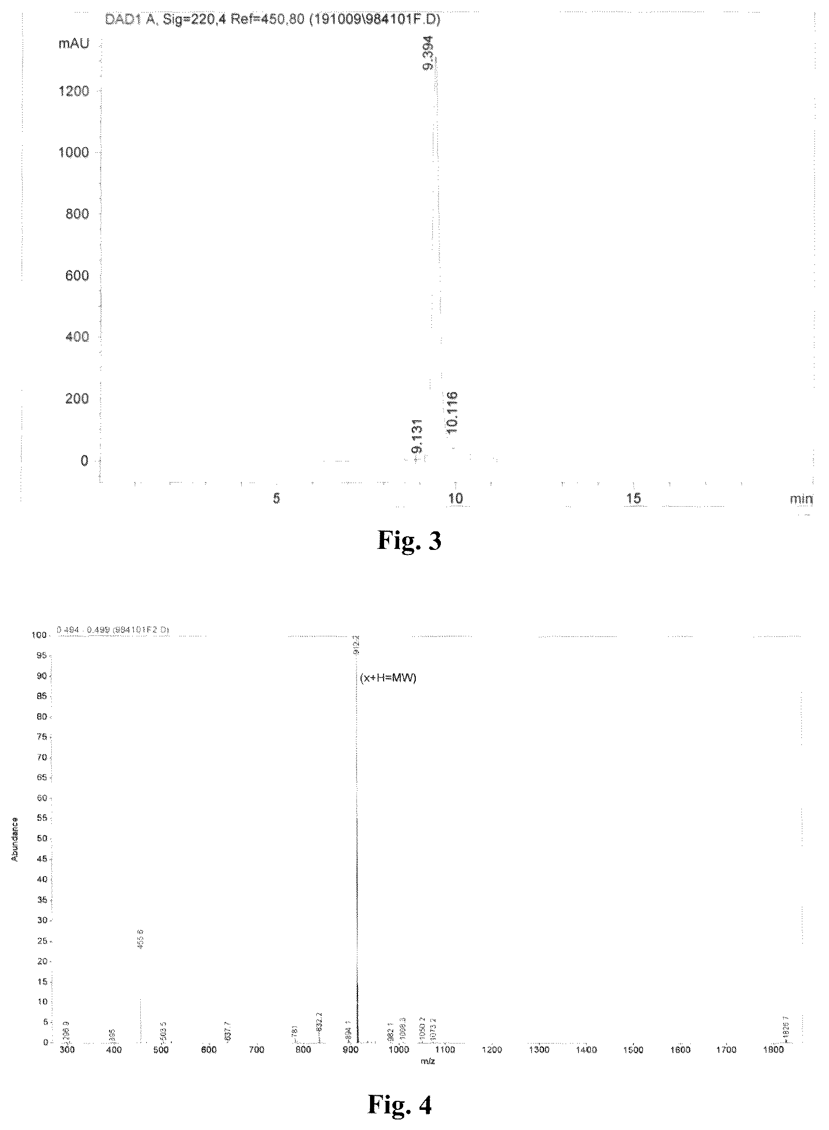 Patent US12612343 Figure 2 – PSMA binder and use thereof