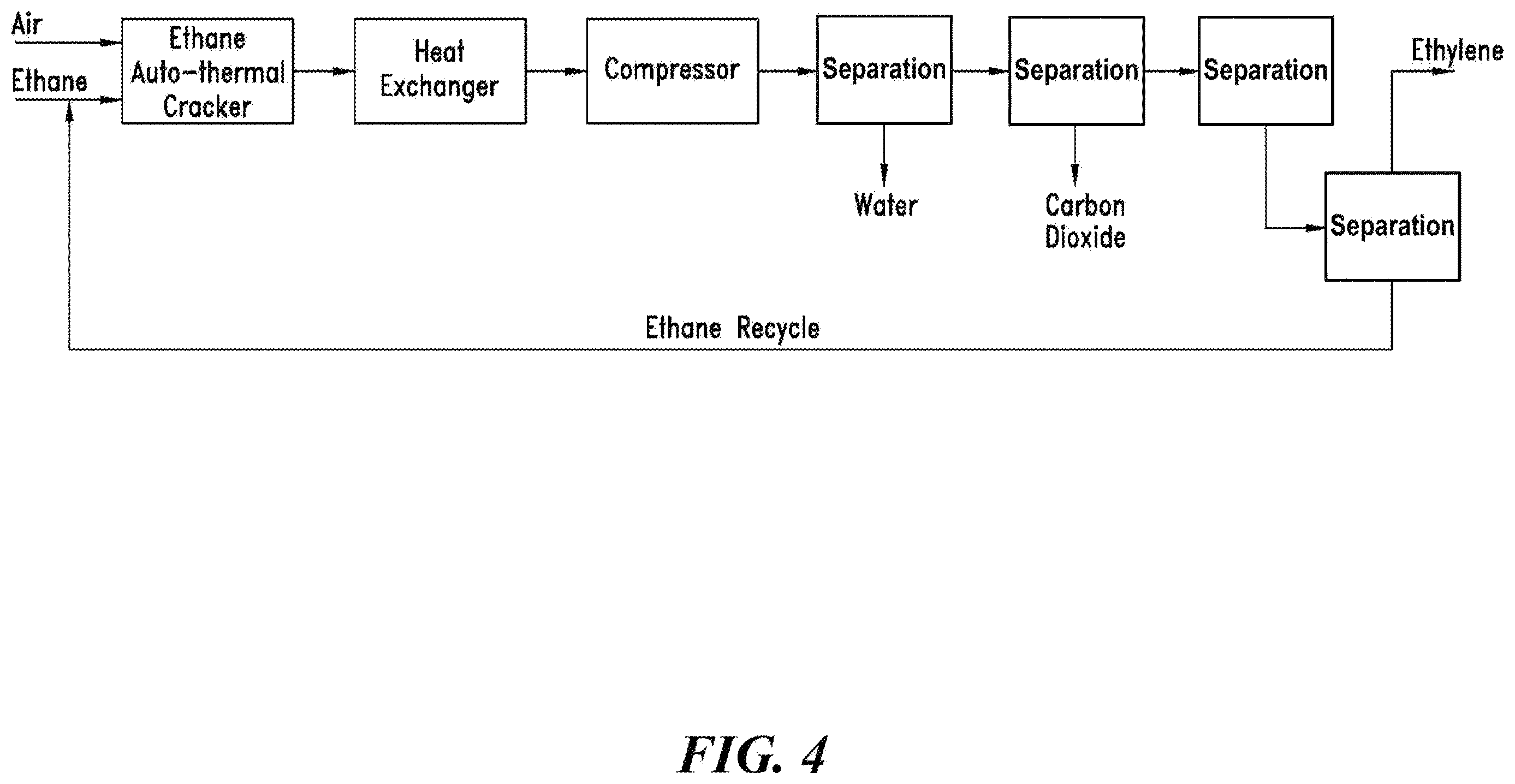 Patent US12612344 Figure 3 – Catalysts and methods for natural gas processes