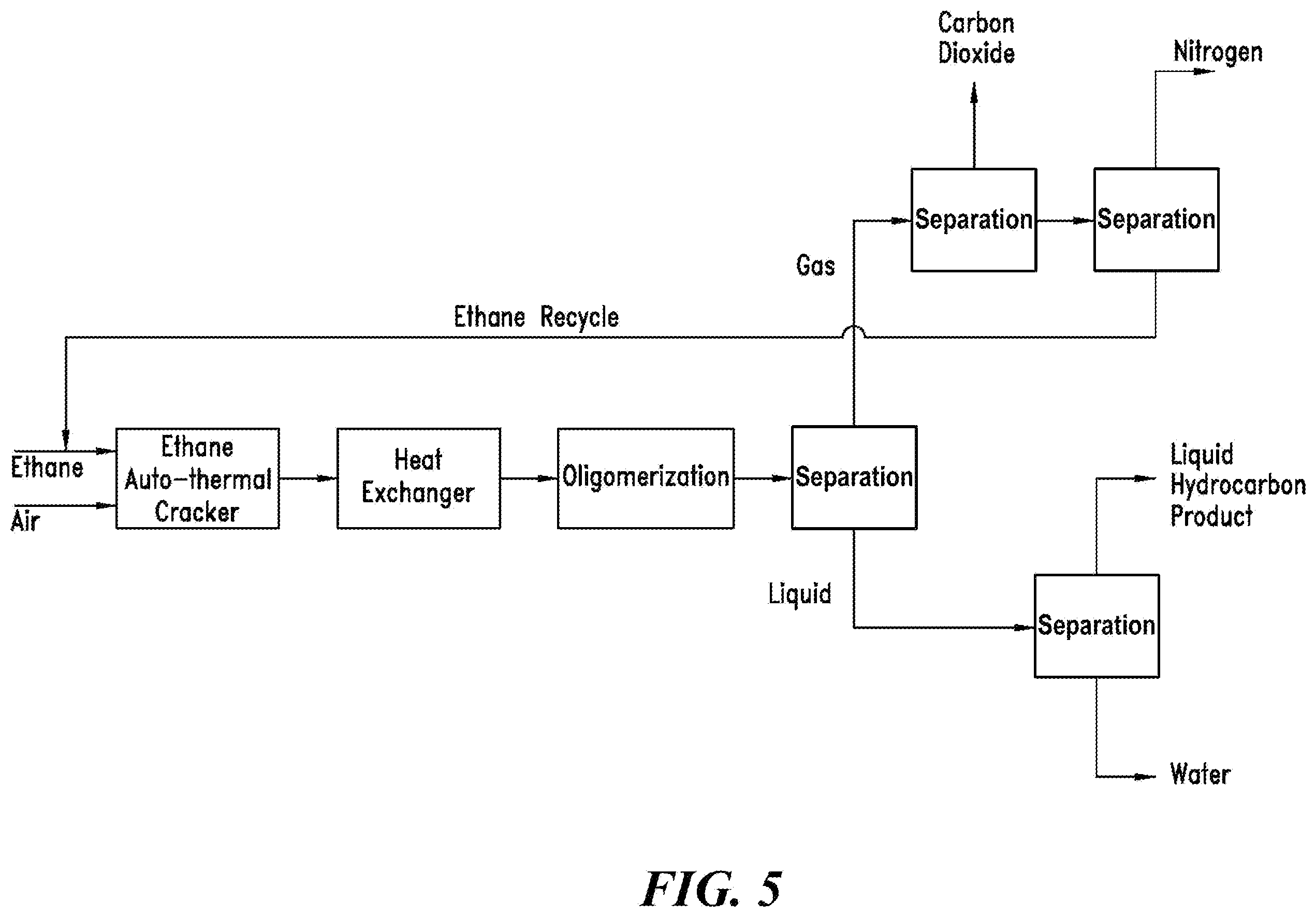 Patent US12612344 Figure 4 – Catalysts and methods for natural gas processes