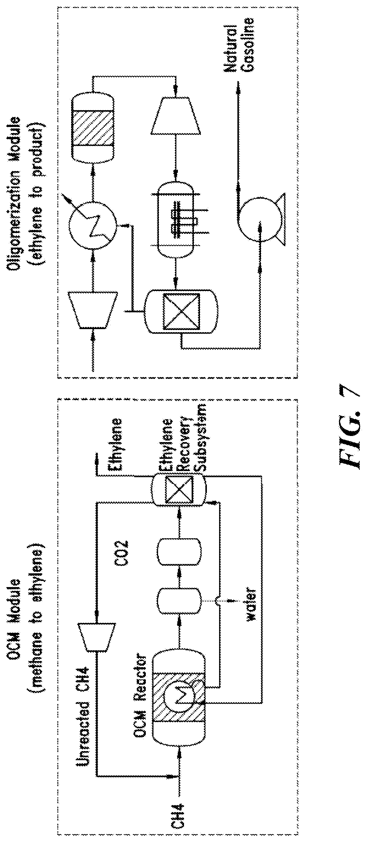 Patent US12612344 Figure 6 – Catalysts and methods for natural gas processes