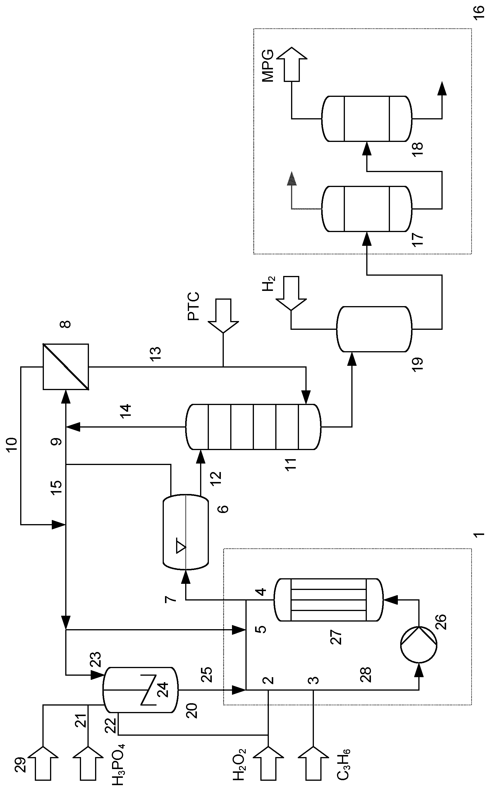Patent US12612346 Figure 1 – Method for the preparation of 1,2-propanediol