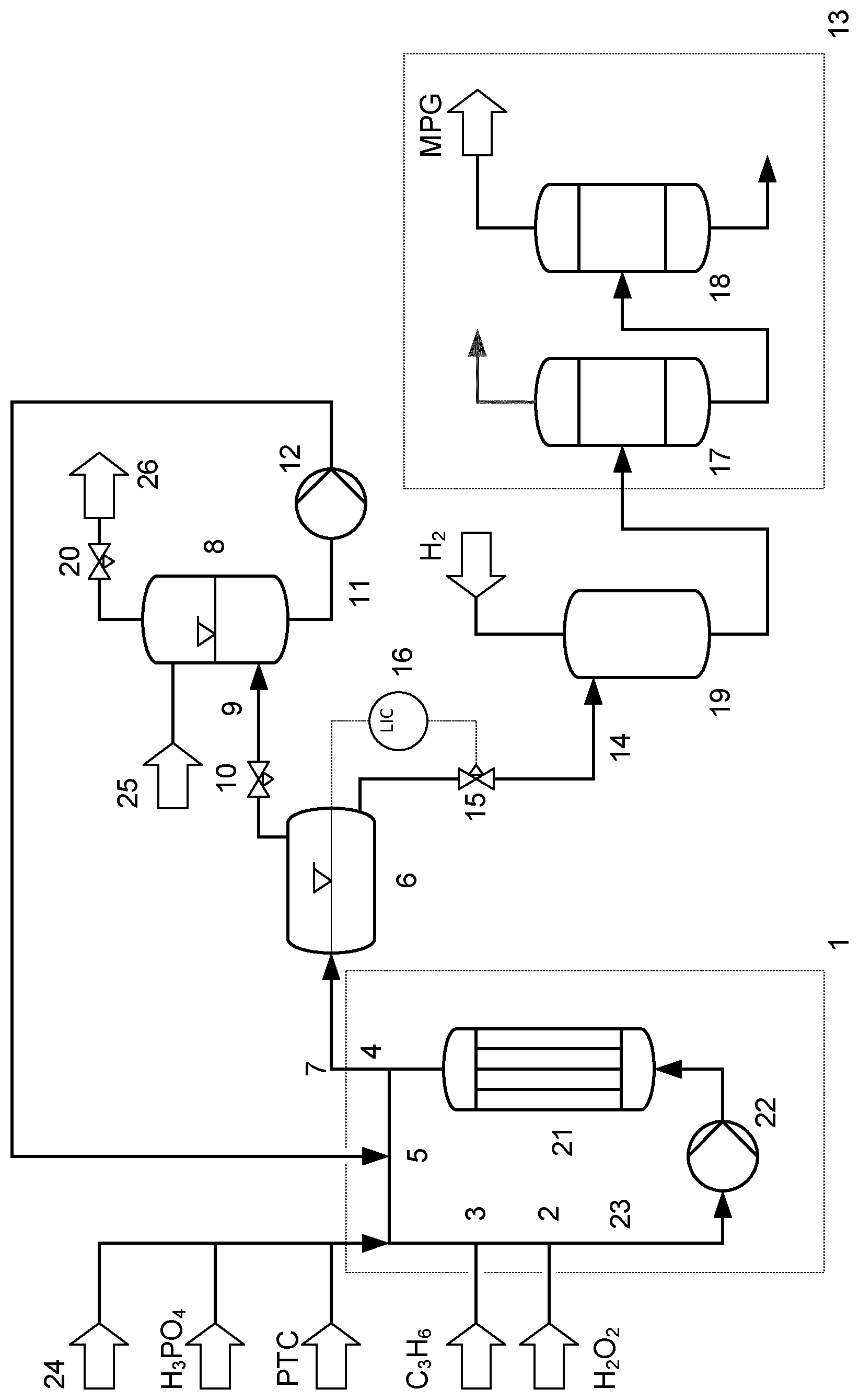 Patent US12612347 Figure 1 – Method for the preparation of 1,2-propanediol