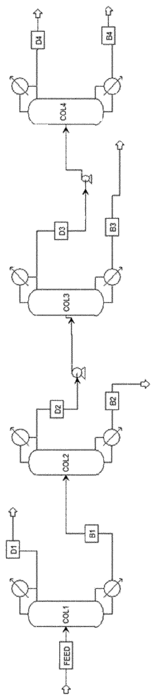 Patent US12612348 Figure 1 – Process for purifying a mixture of diols