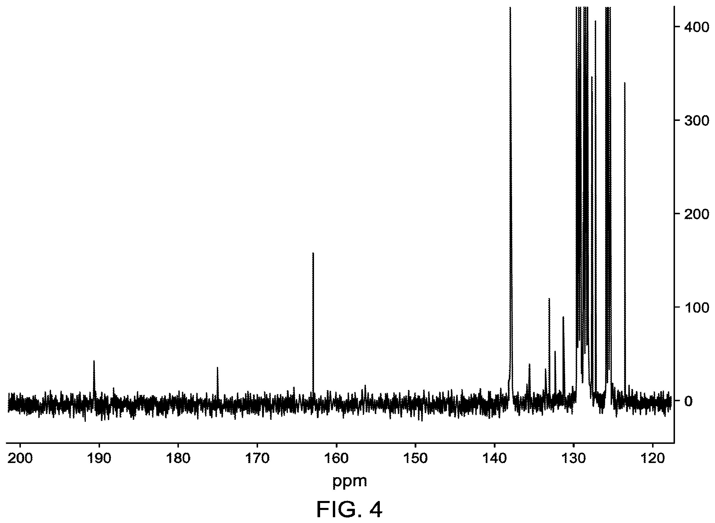 Patent US12612350 Figure 4 – Ozonolysis of polycyclic aromatic hydrocarbons in liquid CO 2