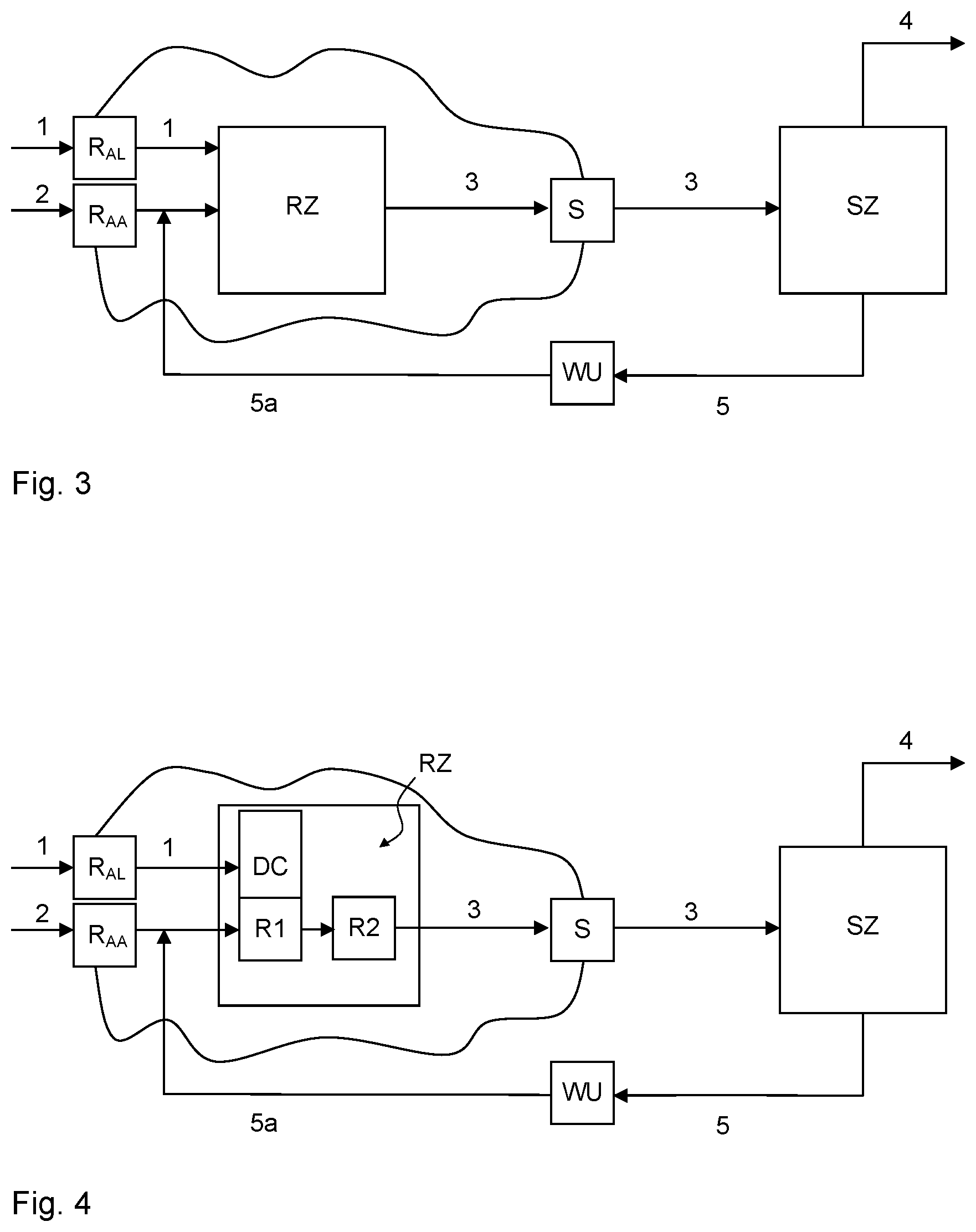Patent US12612355 Figure 2 – Process for the continuous preparation of (meth)acrylate by reacting an alcohol with (meth)acrylic acid using at lest one control unit which is closed-loop controlled by a sensor (s)