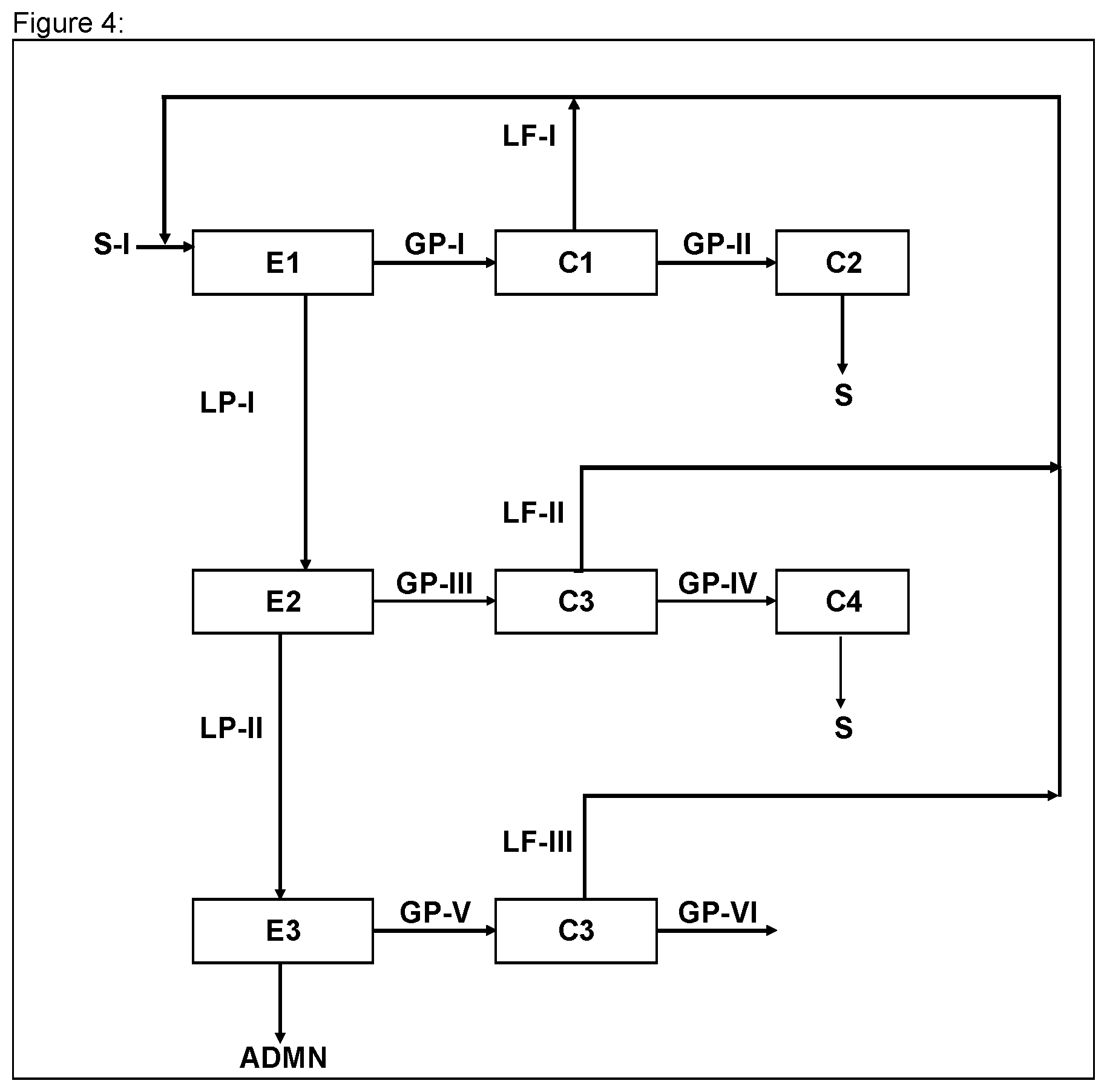Patent US12612356 Figure 2 – Process for nitrate ester formation of an α,ω-alkanediol monoacylate