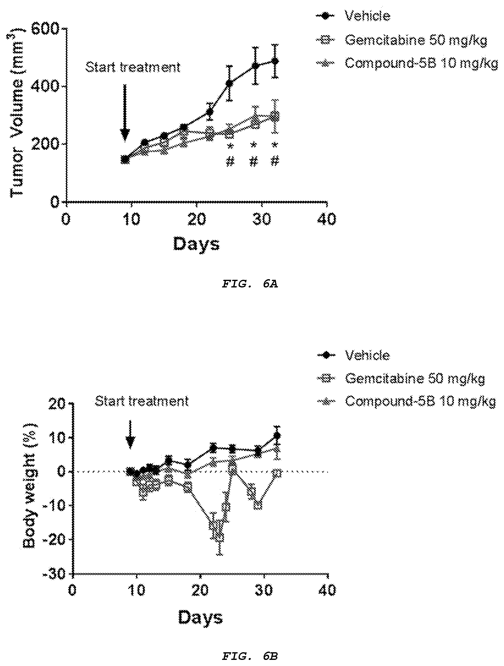 Patent US12612358 Figure 3 – Resorcinol-based compounds and uses thereof
