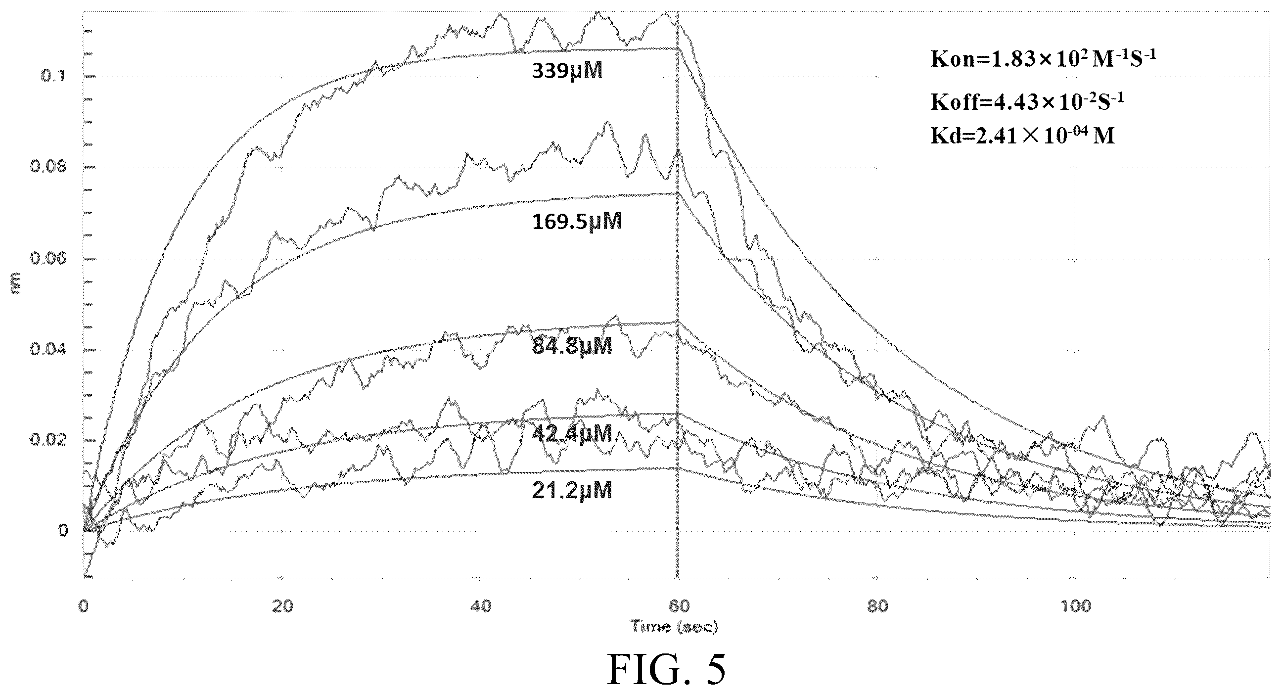 Patent US12612362 Figure 5 – Anisomycin derivative and use of anisomycin and derivative thereof as GLP-1R agonist