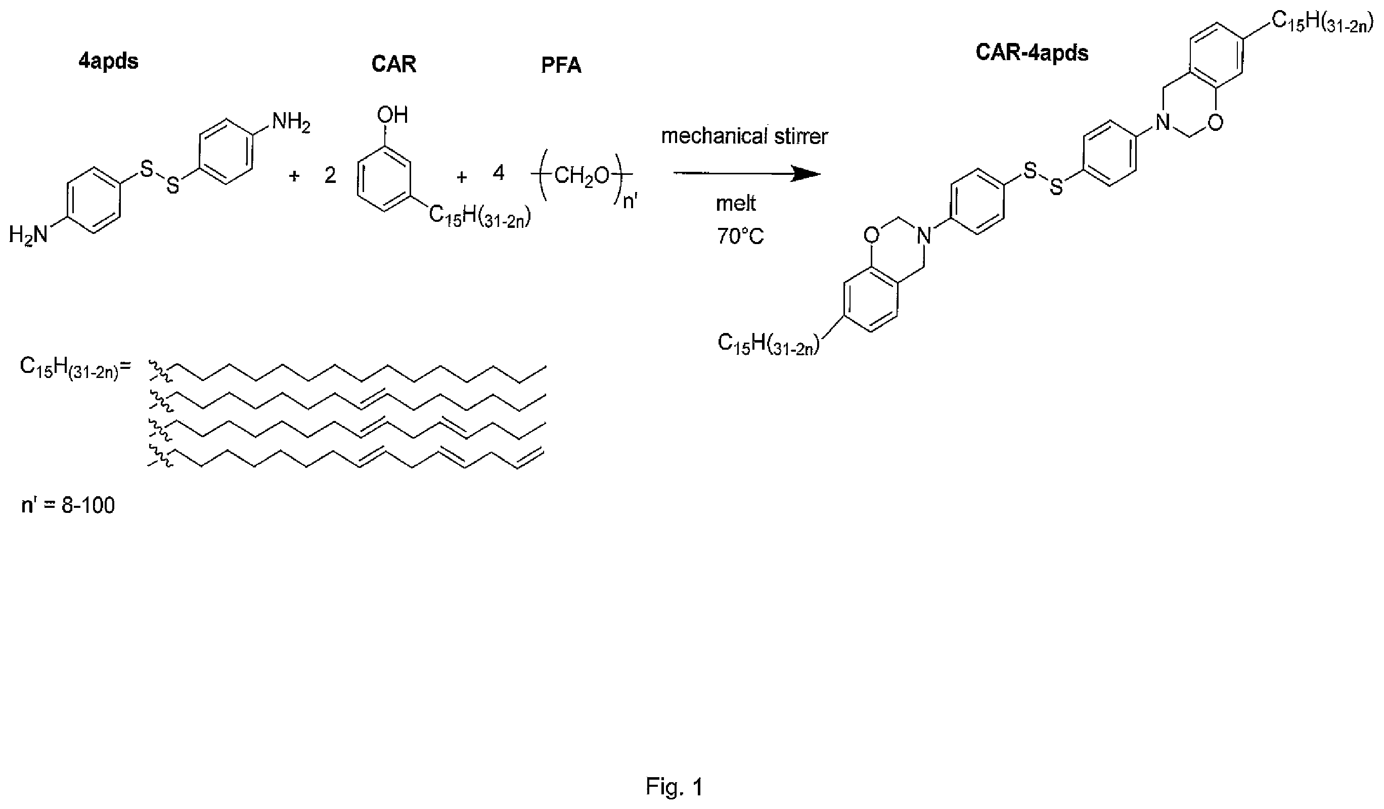Patent US12612373 Figure 1 – Benzoxazine derivatives vitrimers