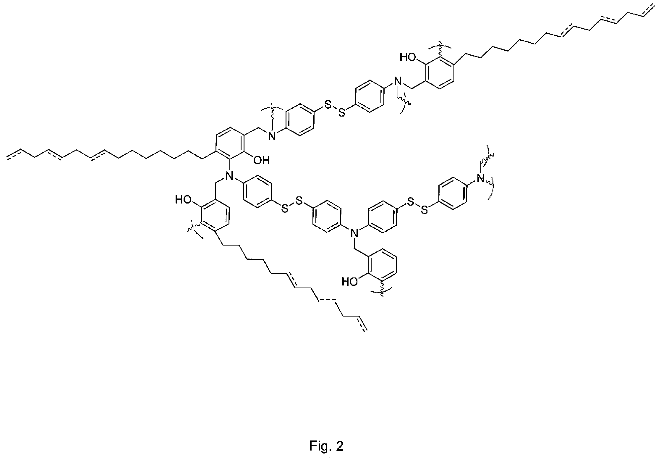 Patent US12612373 Figure 2 – Benzoxazine derivatives vitrimers