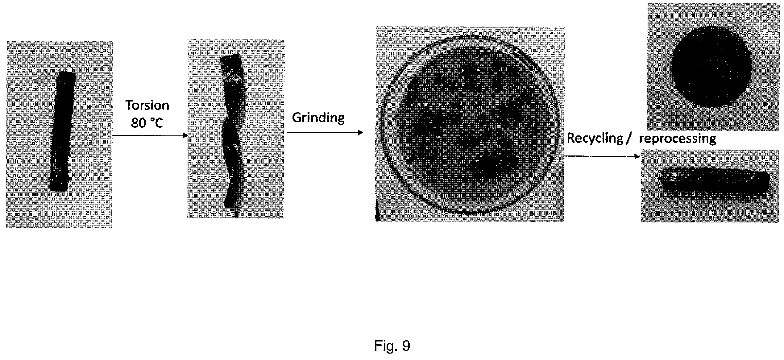 Patent US12612373 Figure 9 – Benzoxazine derivatives vitrimers