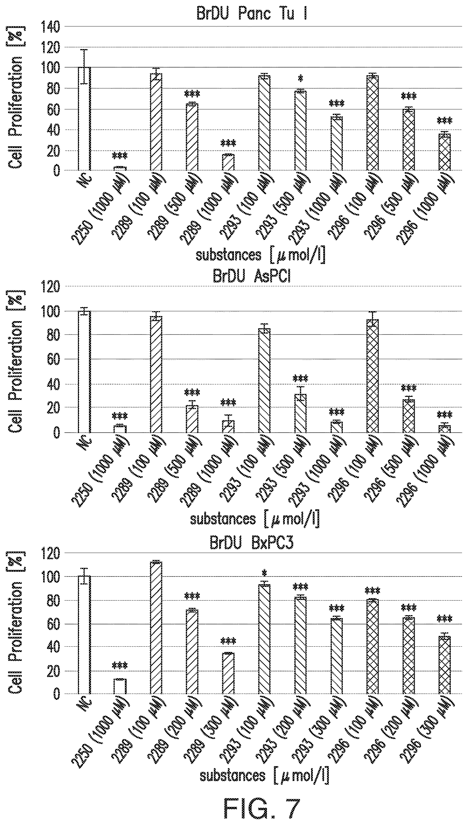 Patent US12612375 Figure 9 – Antimicrobial and anticancer agents
