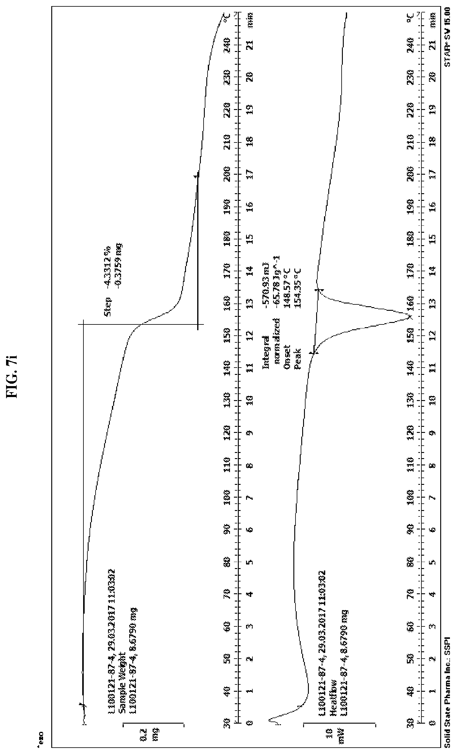 Patent US12612381 Figure 7 – Crystalline forms of n-(4-(4-(cyclopropylmethyl)piperazine-1-carbonyl)phenyl)quinoline-8-sulfonamide