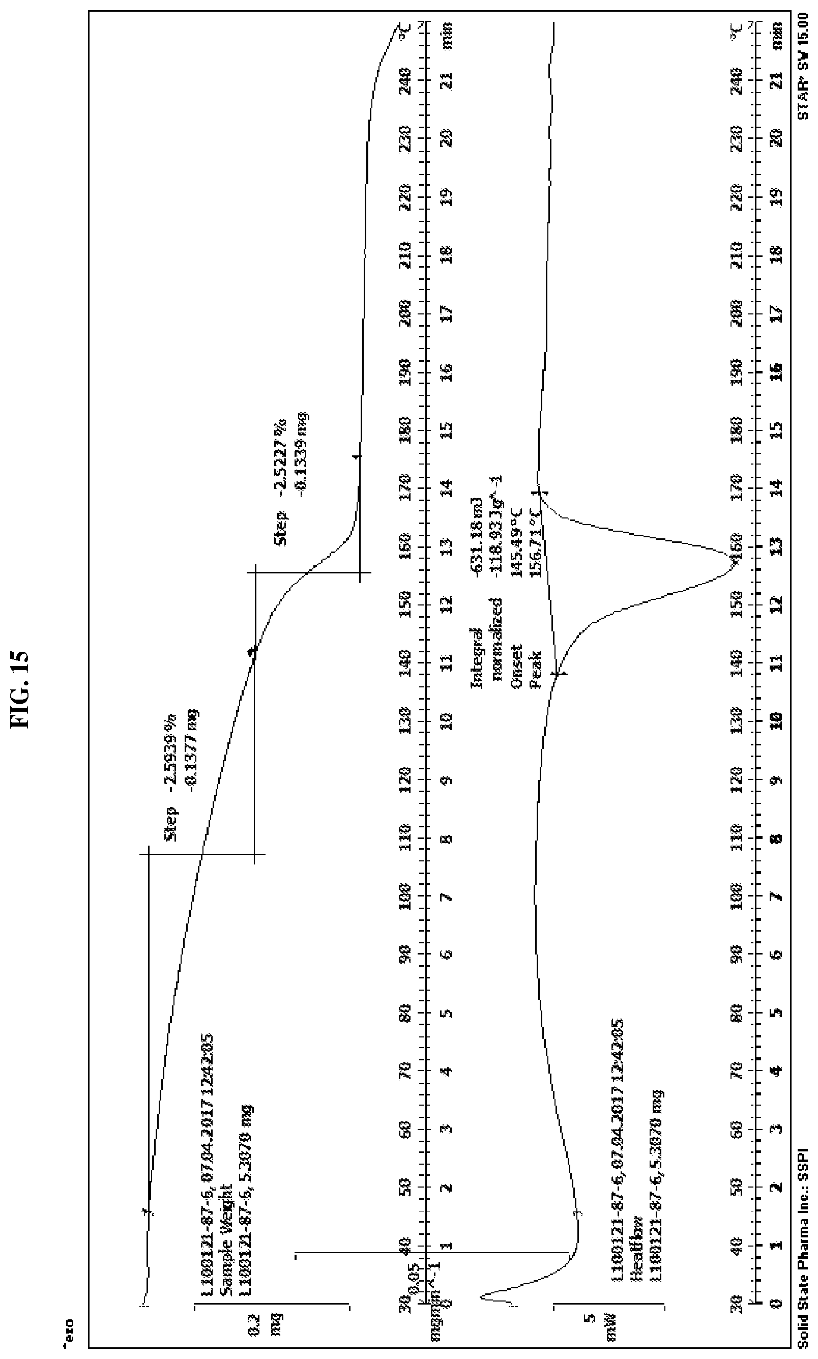 Patent US12612381 Figure 16 – Crystalline forms of n-(4-(4-(cyclopropylmethyl)piperazine-1-carbonyl)phenyl)quinoline-8-sulfonamide
