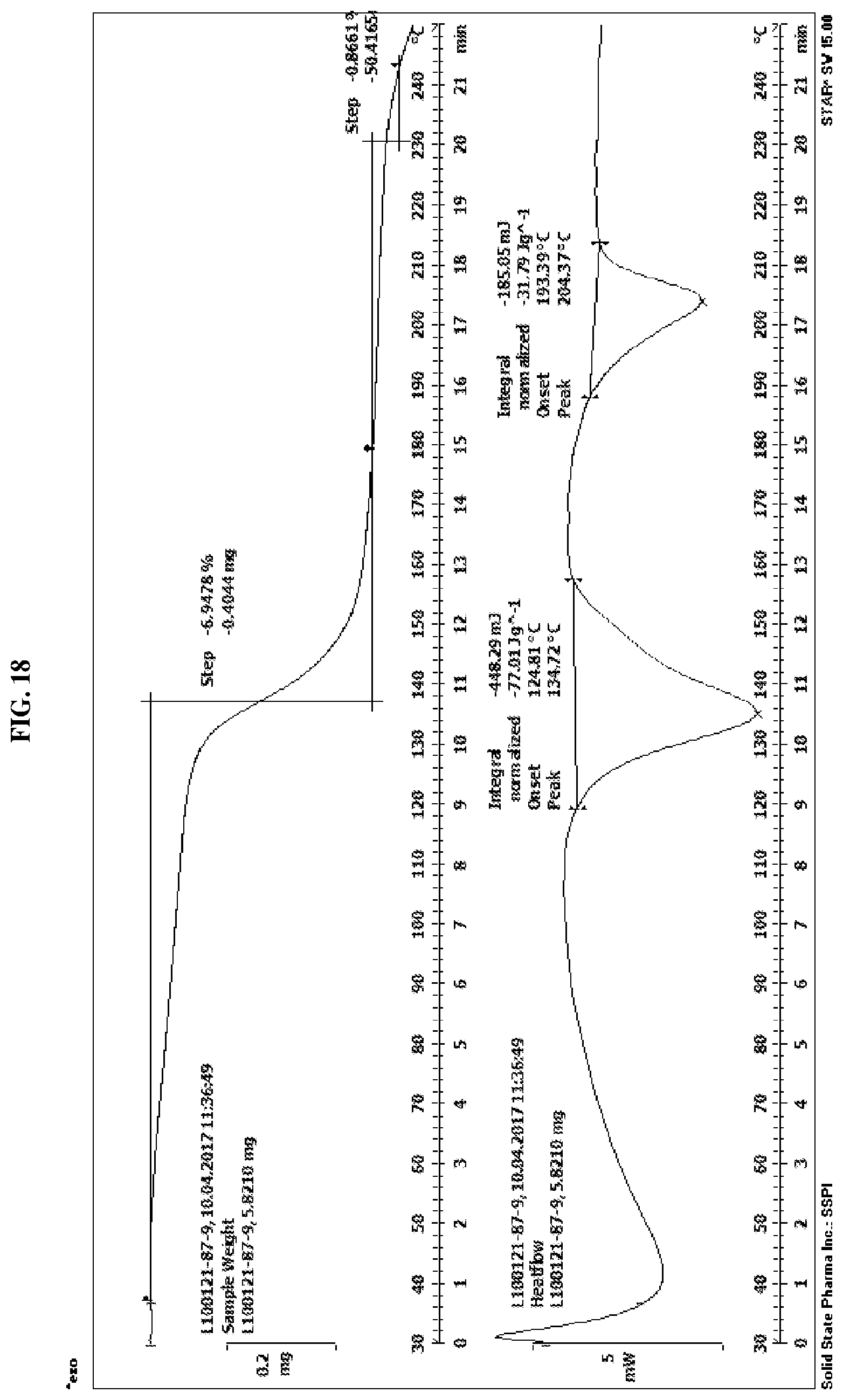 Patent US12612381 Figure 19 – Crystalline forms of n-(4-(4-(cyclopropylmethyl)piperazine-1-carbonyl)phenyl)quinoline-8-sulfonamide