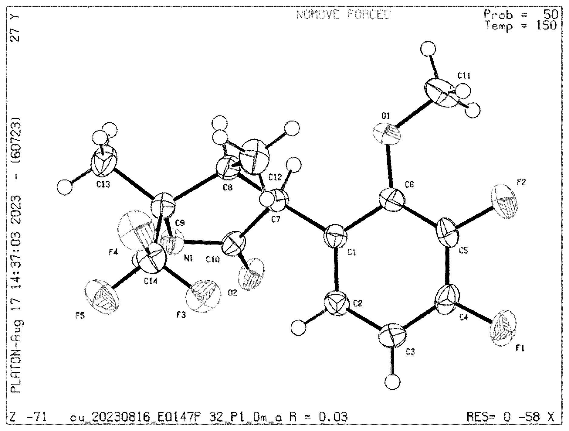 Patent US12612383 Figure 1 – Polysubstituted pyrrolidine derivative, preparation method therefor and use thereof