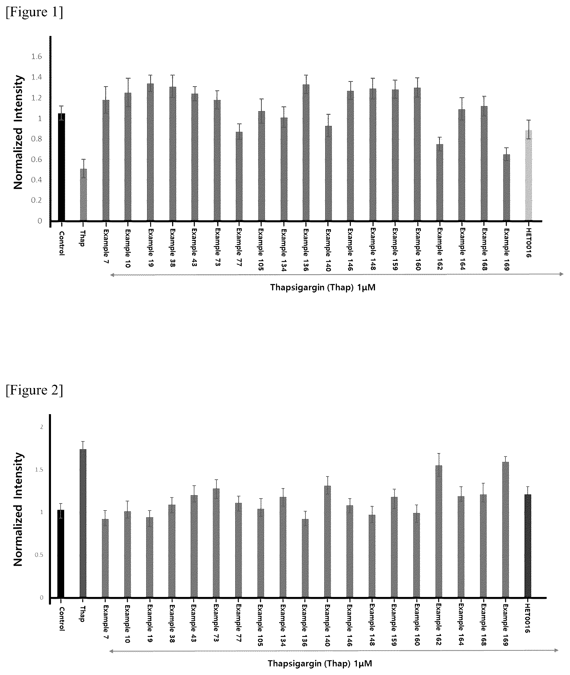 Patent US12612384 Figure 1 – Heterocyclic CYP4A inhibitor compounds and compositions thereof