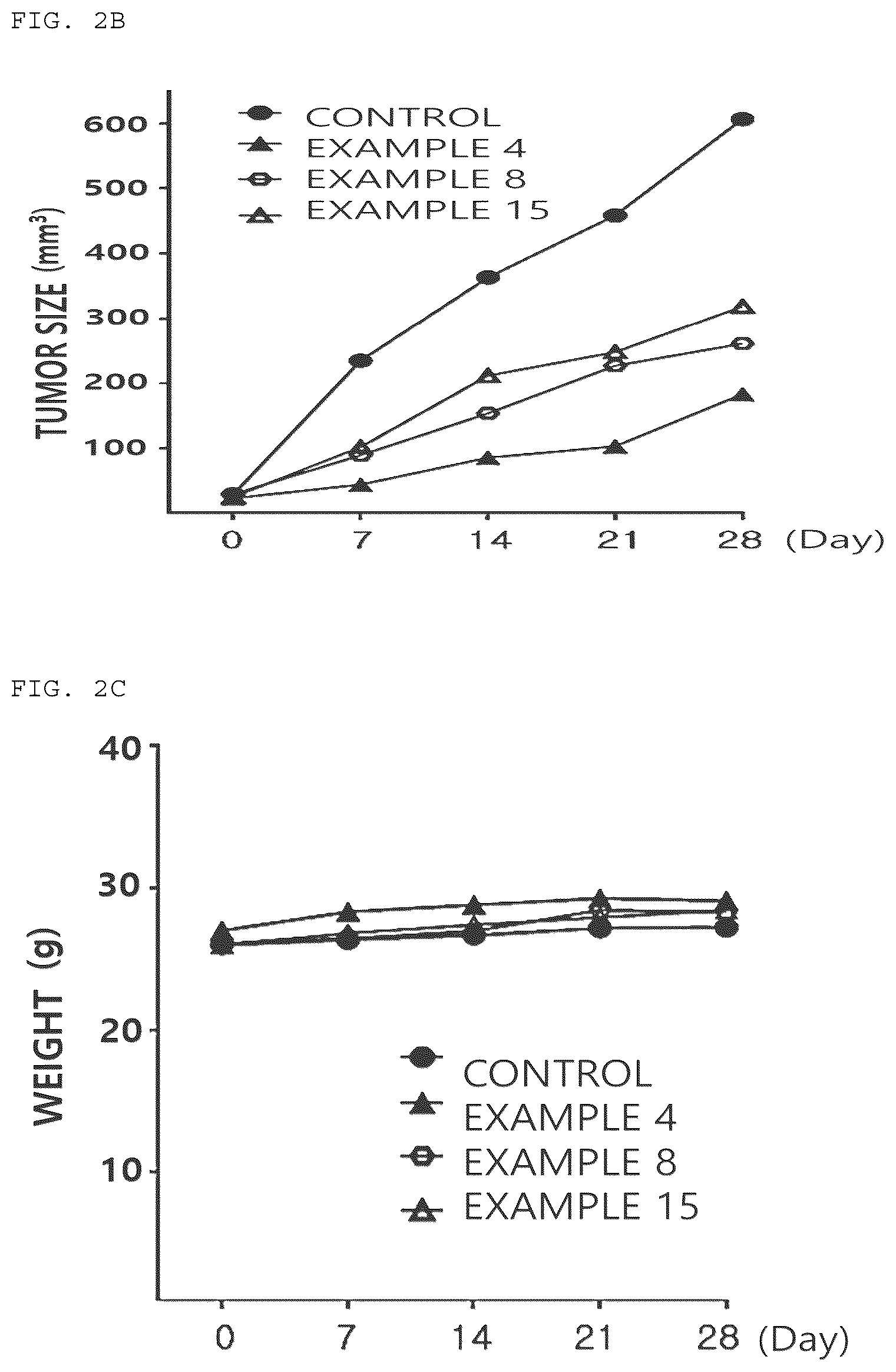 Patent US12612389 Figure 2 – Benzofuran-based N-acylhydrazone derivative and pharmaceutical composition comprising same