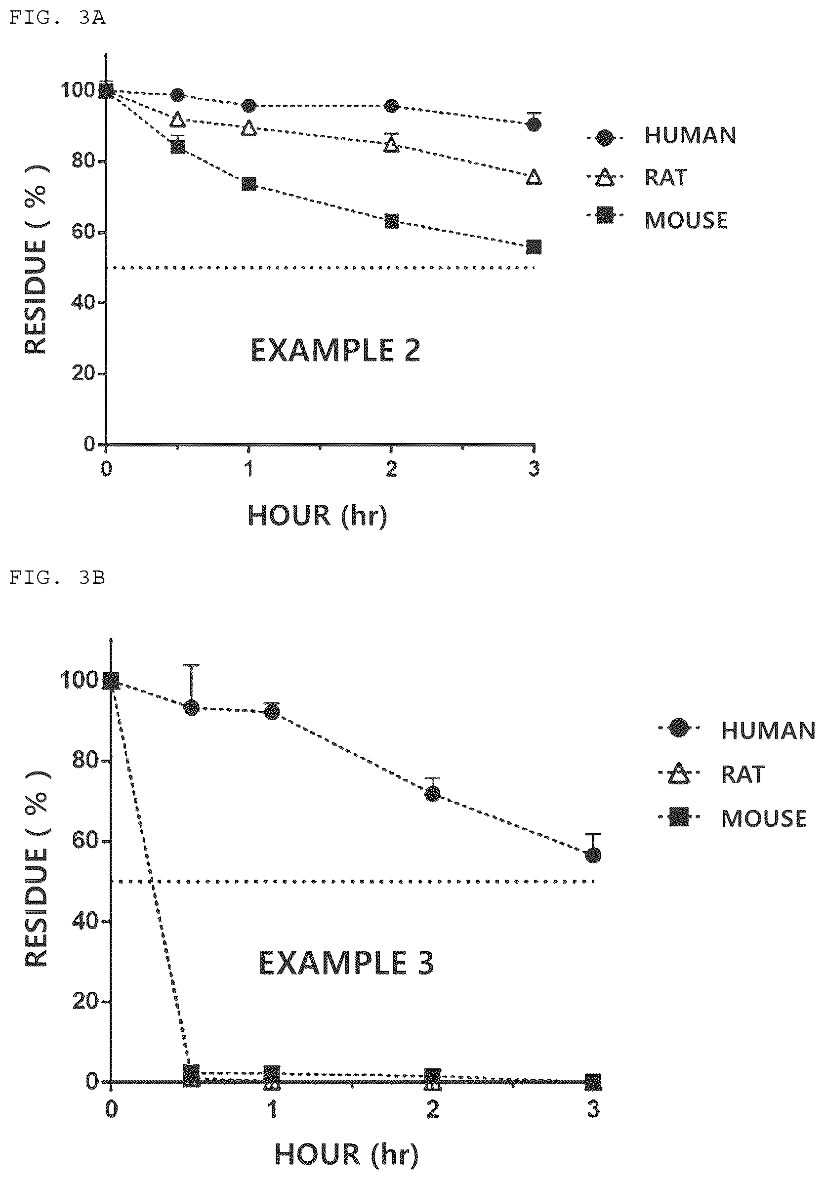 Patent US12612389 Figure 4 – Benzofuran-based N-acylhydrazone derivative and pharmaceutical composition comprising same