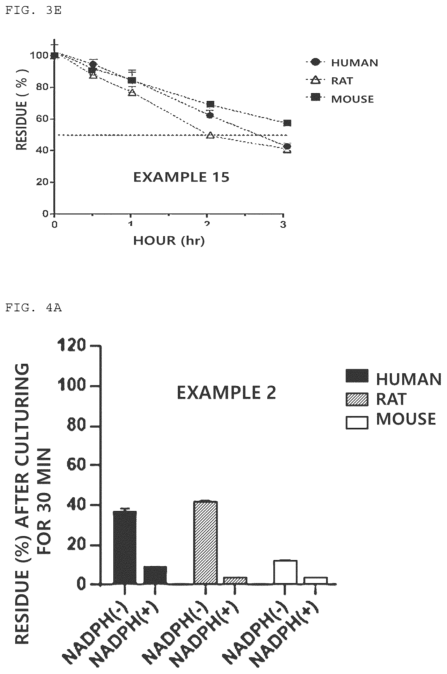 Patent US12612389 Figure 6 – Benzofuran-based N-acylhydrazone derivative and pharmaceutical composition comprising same