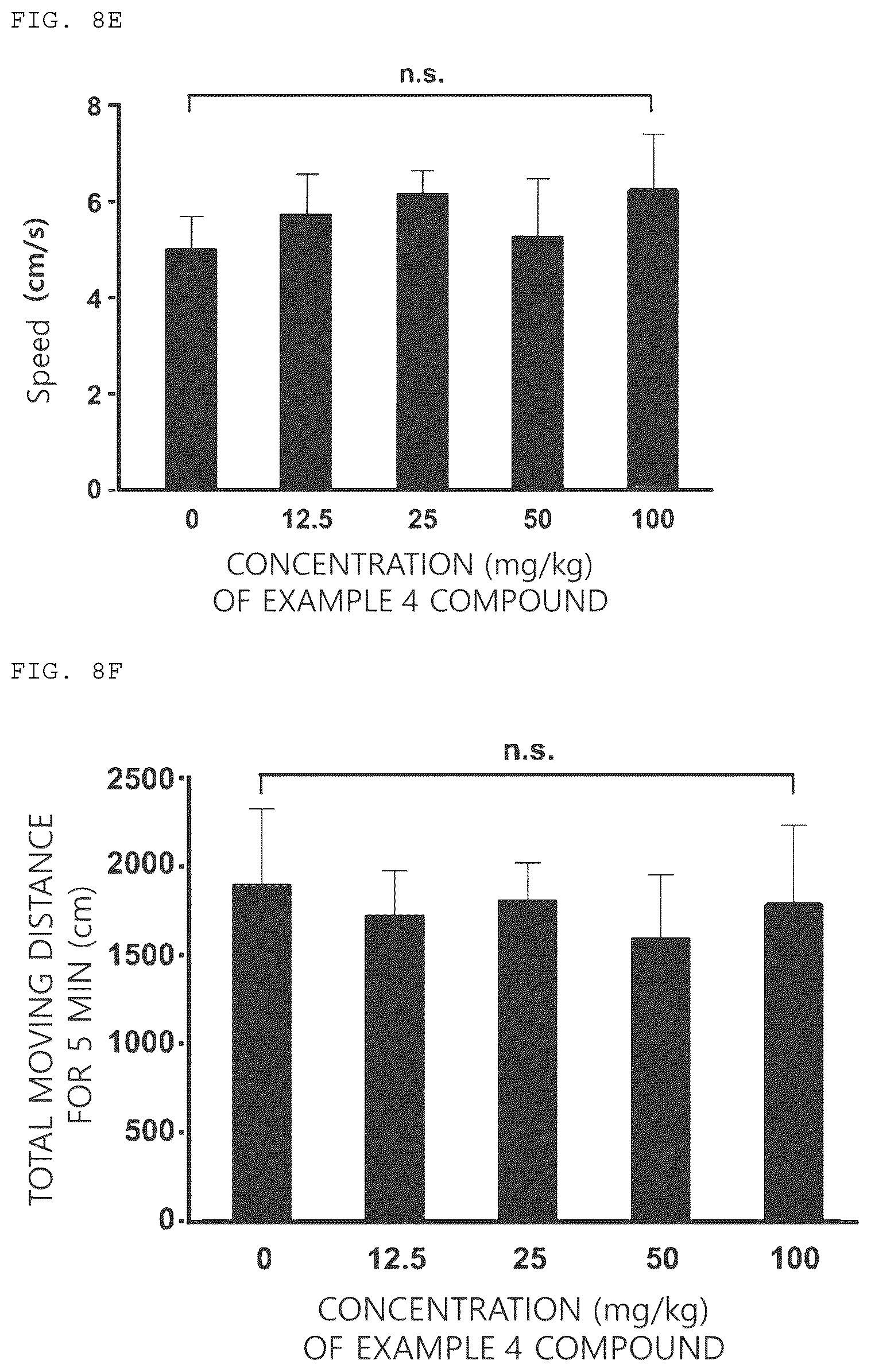 Patent US12612389 Figure 15 – Benzofuran-based N-acylhydrazone derivative and pharmaceutical composition comprising same