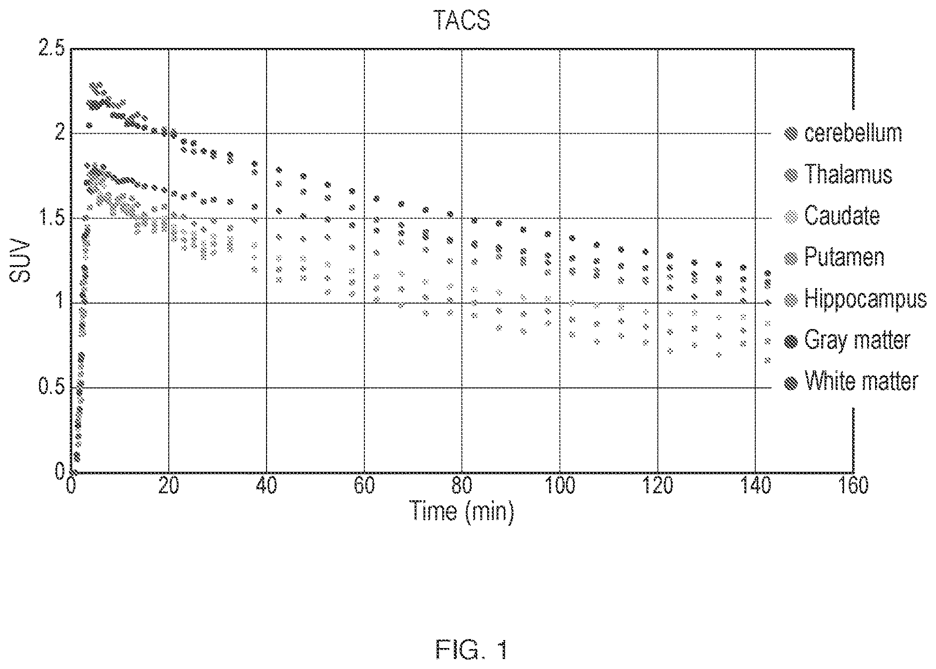 Patent US12612391 Figure 1 – Cromolyn derivatives and uses thereof