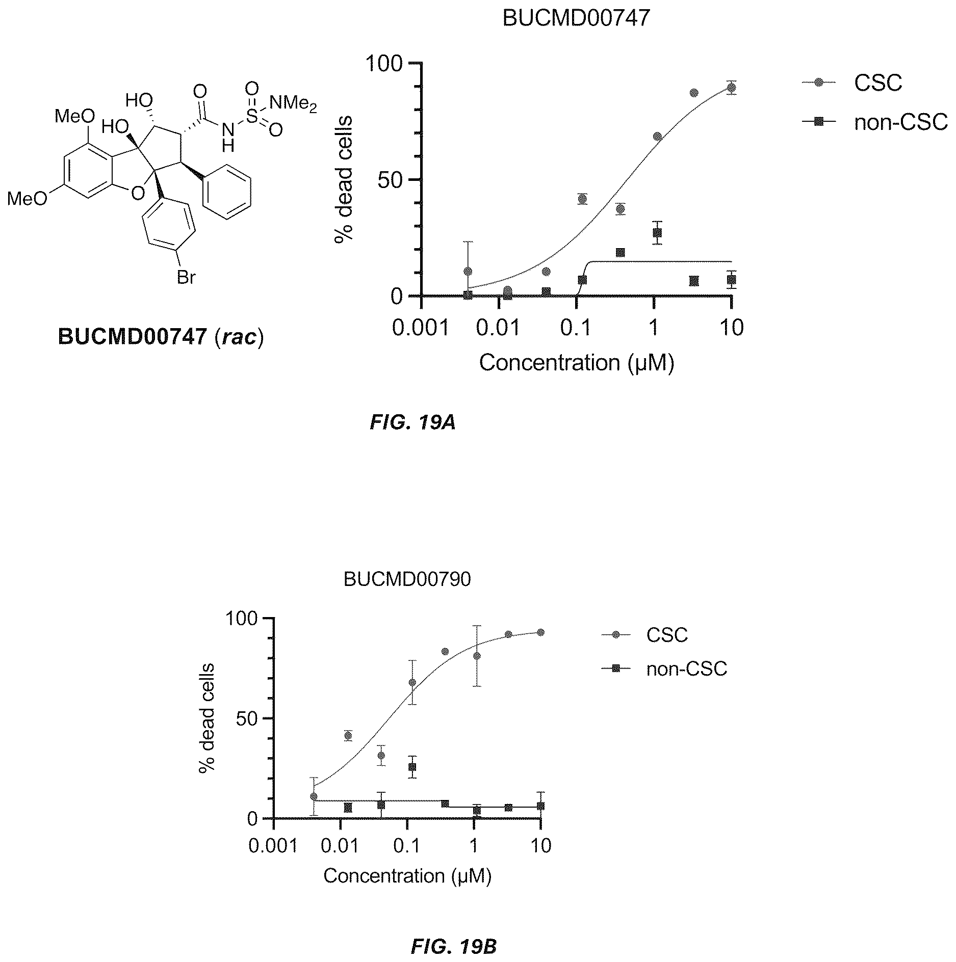 Patent US12612395 Figure 15 – Rocaglate derivatives and uses thereof