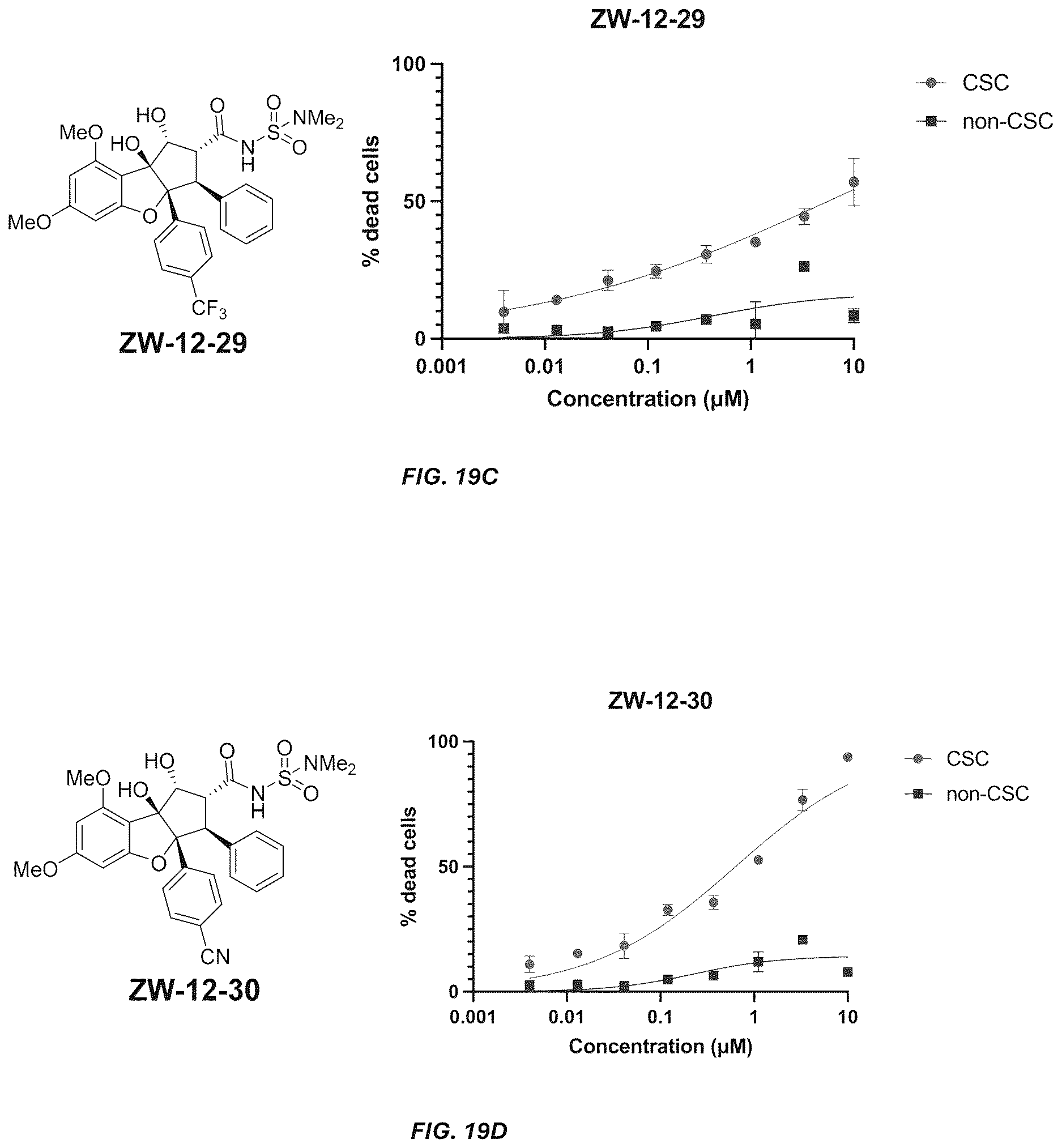 Patent US12612395 Figure 16 – Rocaglate derivatives and uses thereof
