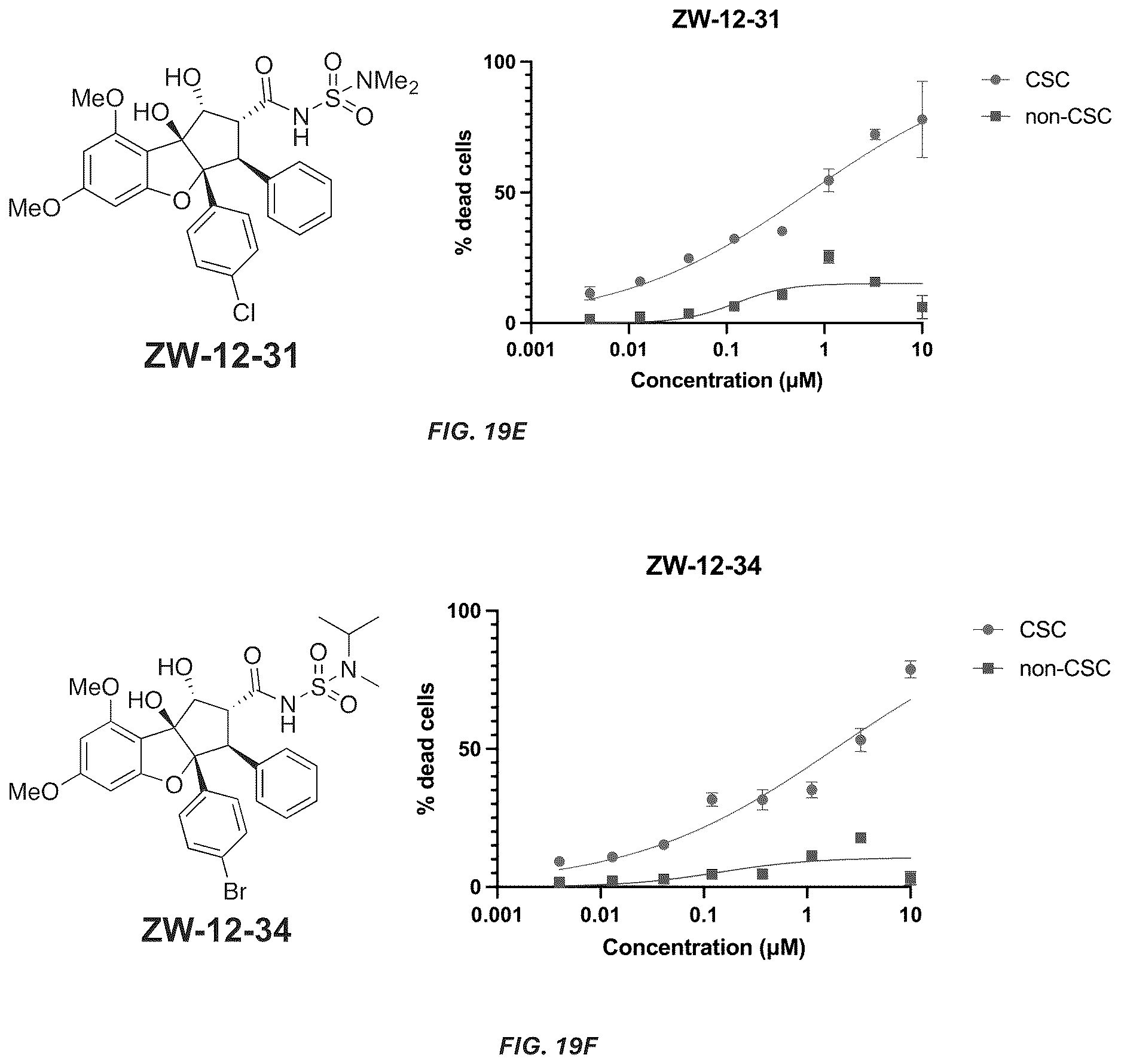 Patent US12612395 Figure 17 – Rocaglate derivatives and uses thereof