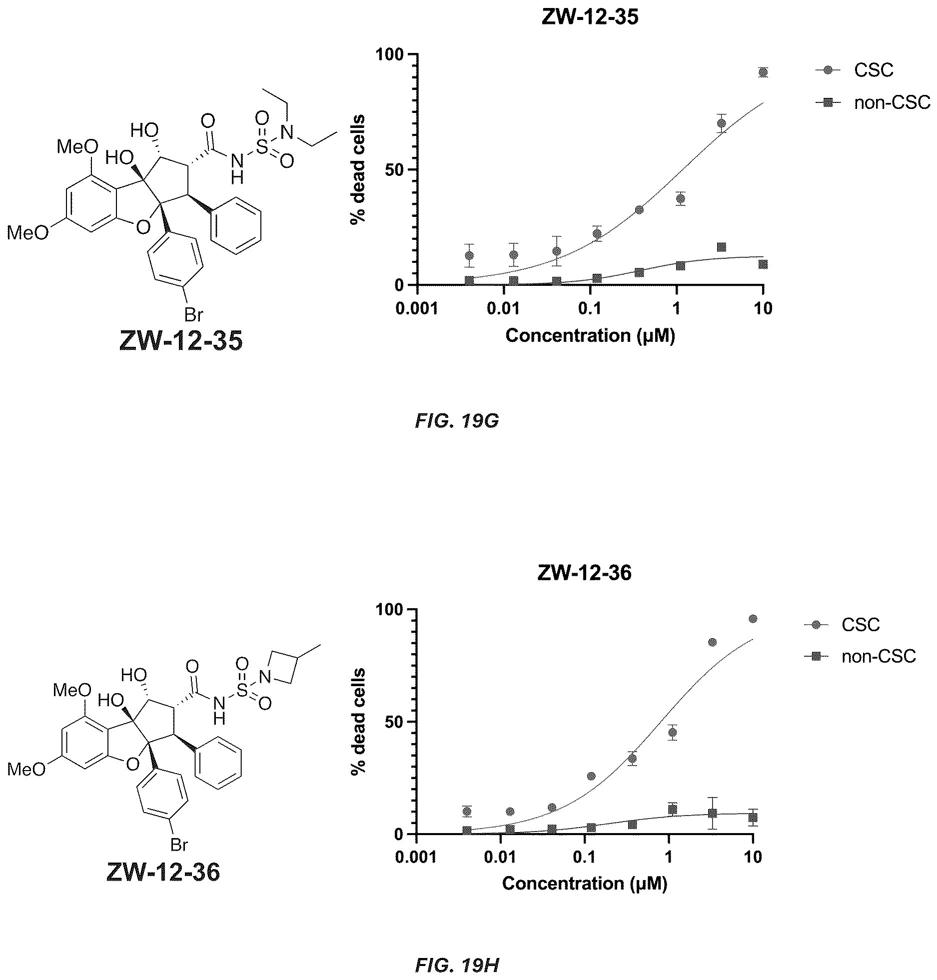 Patent US12612395 Figure 18 – Rocaglate derivatives and uses thereof