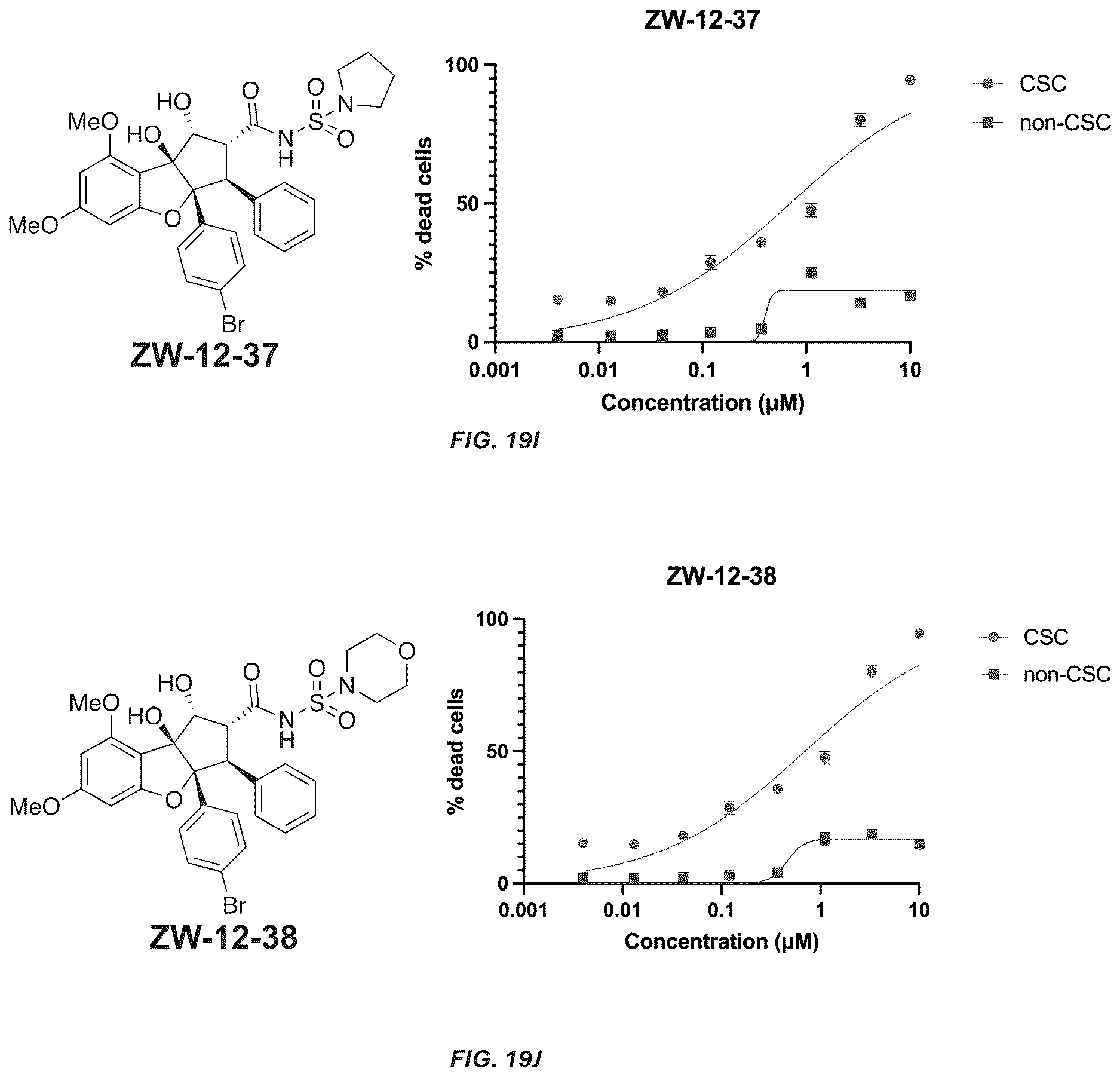 Patent US12612395 Figure 19 – Rocaglate derivatives and uses thereof