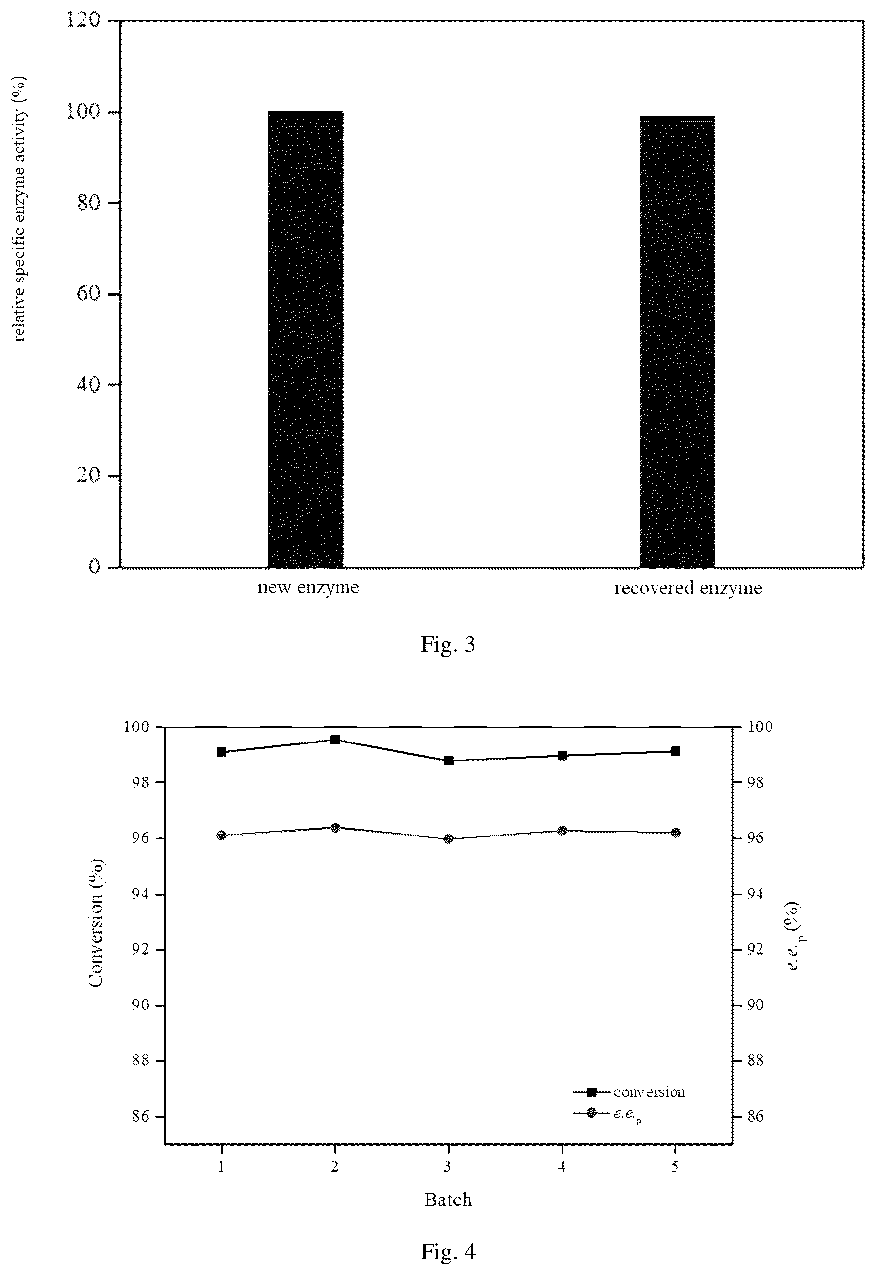 Patent US12612398 Figure 2 – Preparation method for (R)-1,2,3,4-tetrahydroisoquinoline-1-carboxylic acid, derivatives thereof and levo-praziquantel