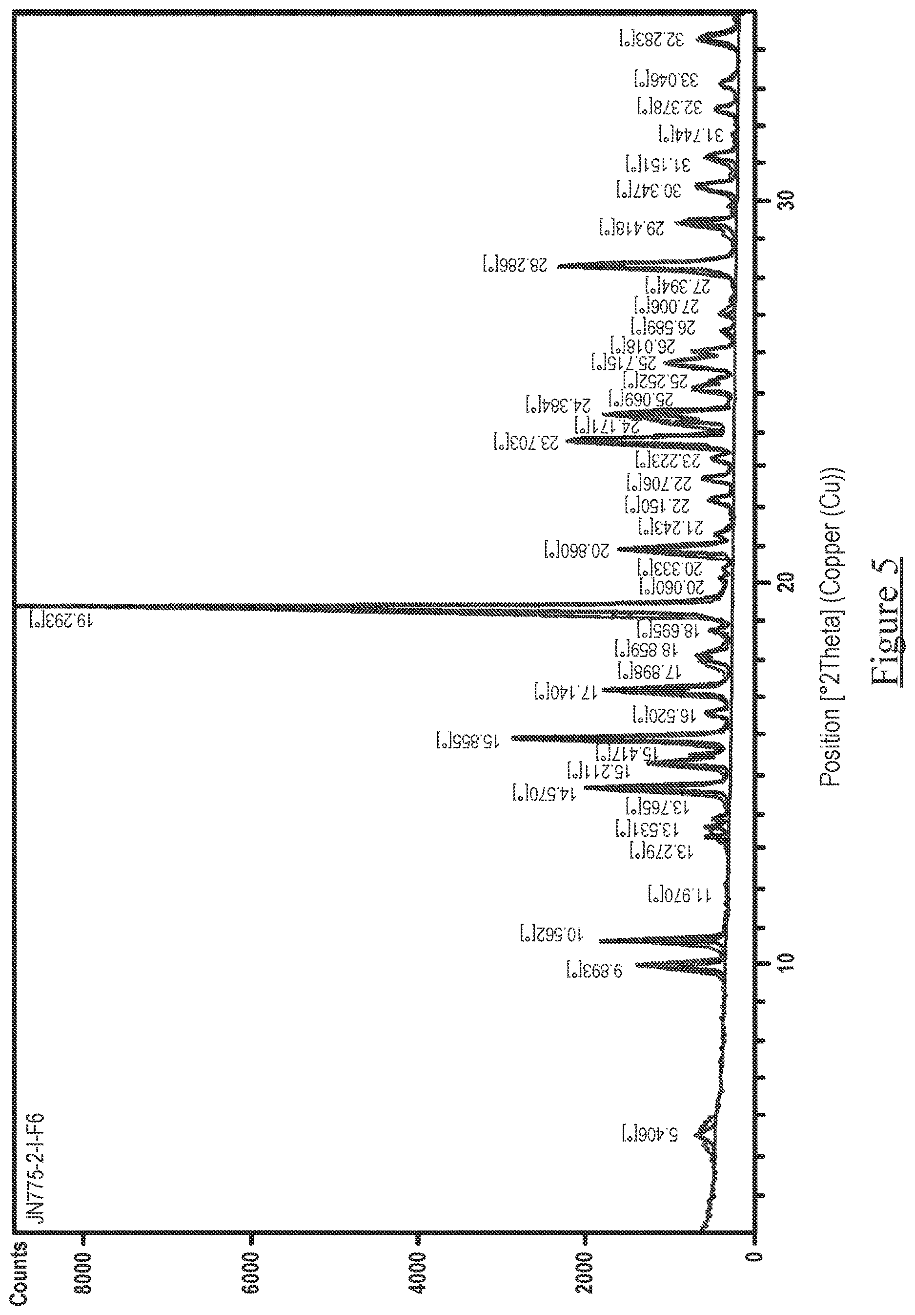 Patent US12612406 Figure 5 – Cytisine salts