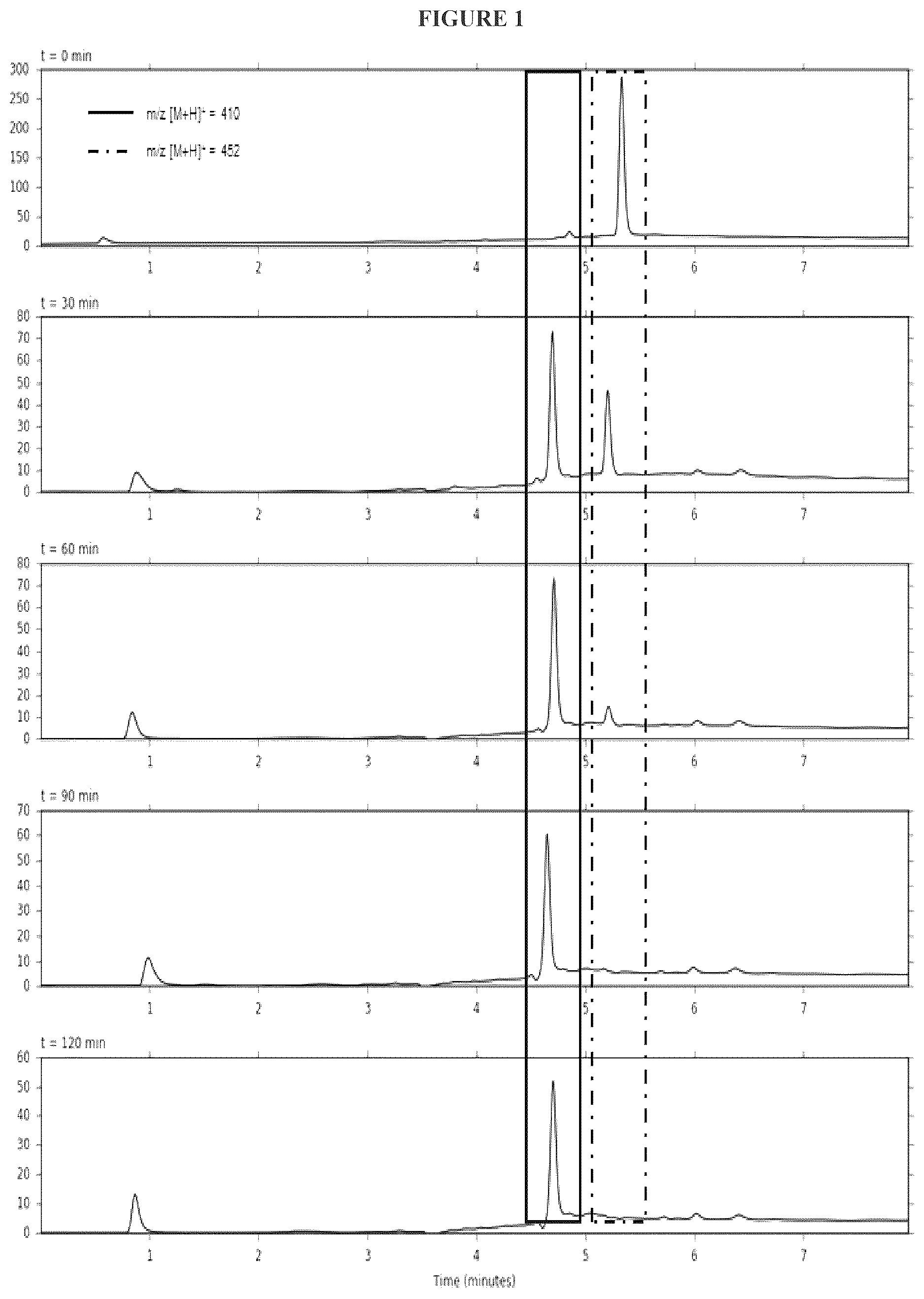 Patent US12612411 Figure 1 – Imidazopyrazine derivatives, process for preparation thereof, and their uses as luciferins