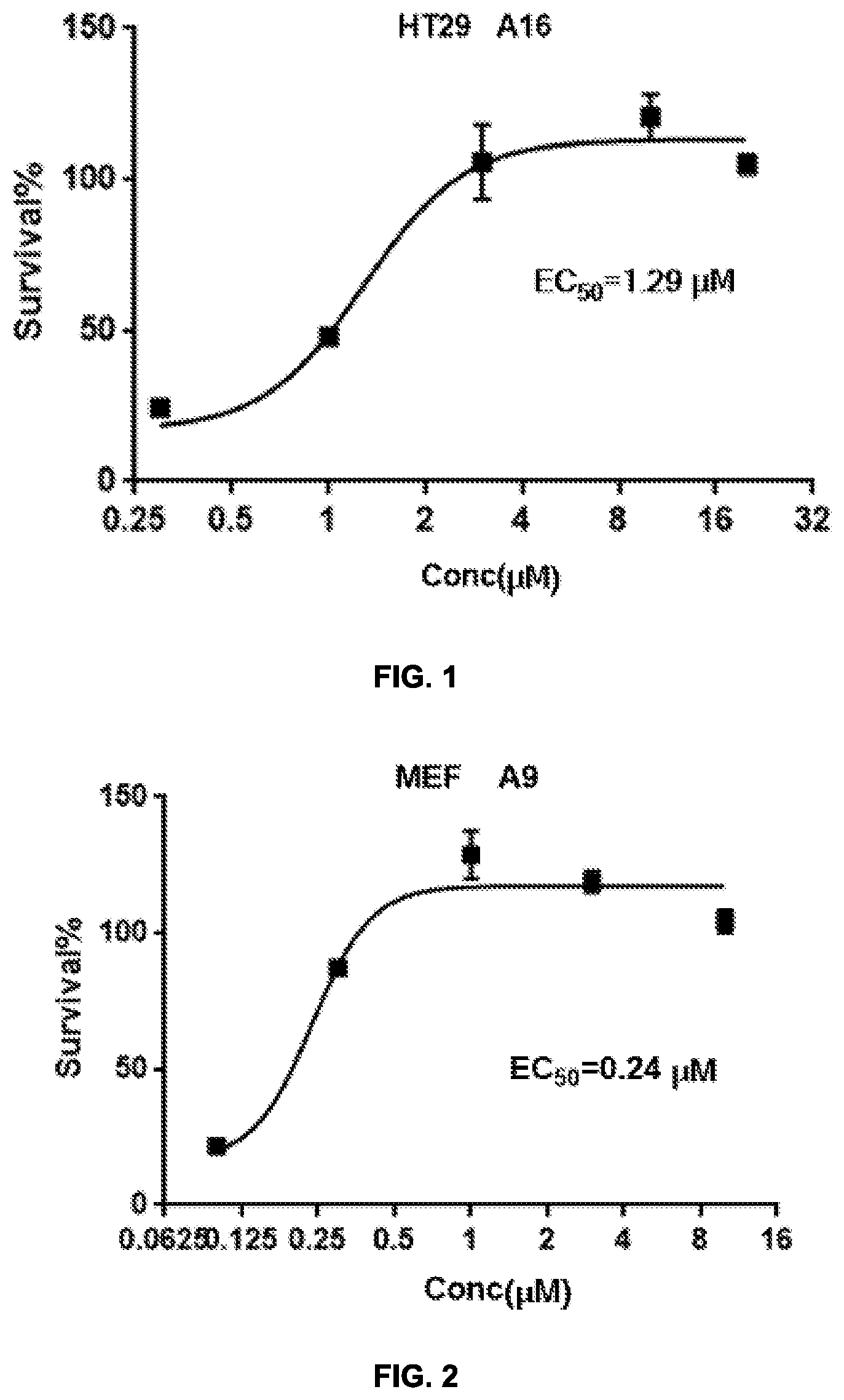 Patent US12612413 Figure 1 – Heteroaryl compounds as inhibitors of programmed necrosis pathway, composition and method using the same