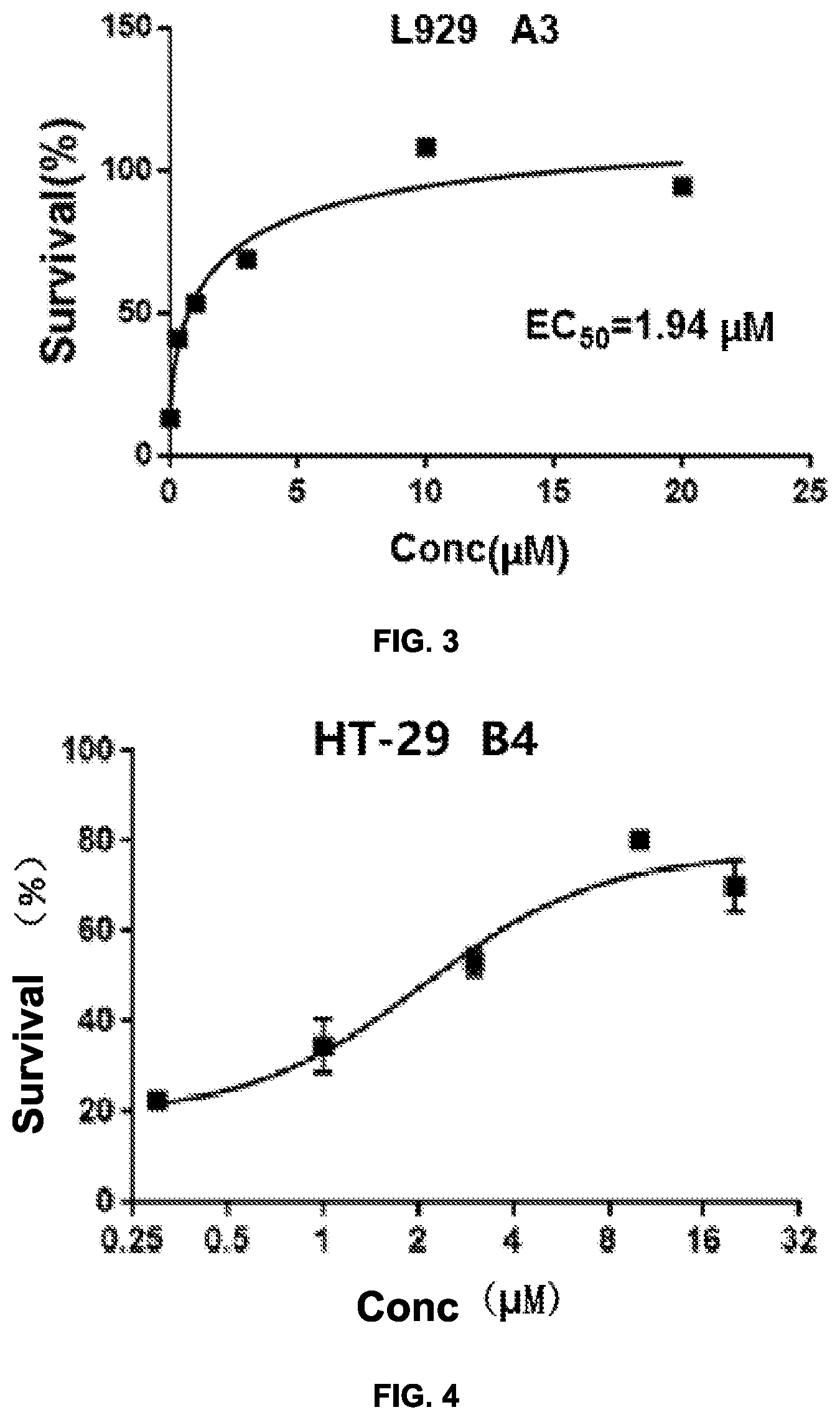 Patent US12612413 Figure 2 – Heteroaryl compounds as inhibitors of programmed necrosis pathway, composition and method using the same